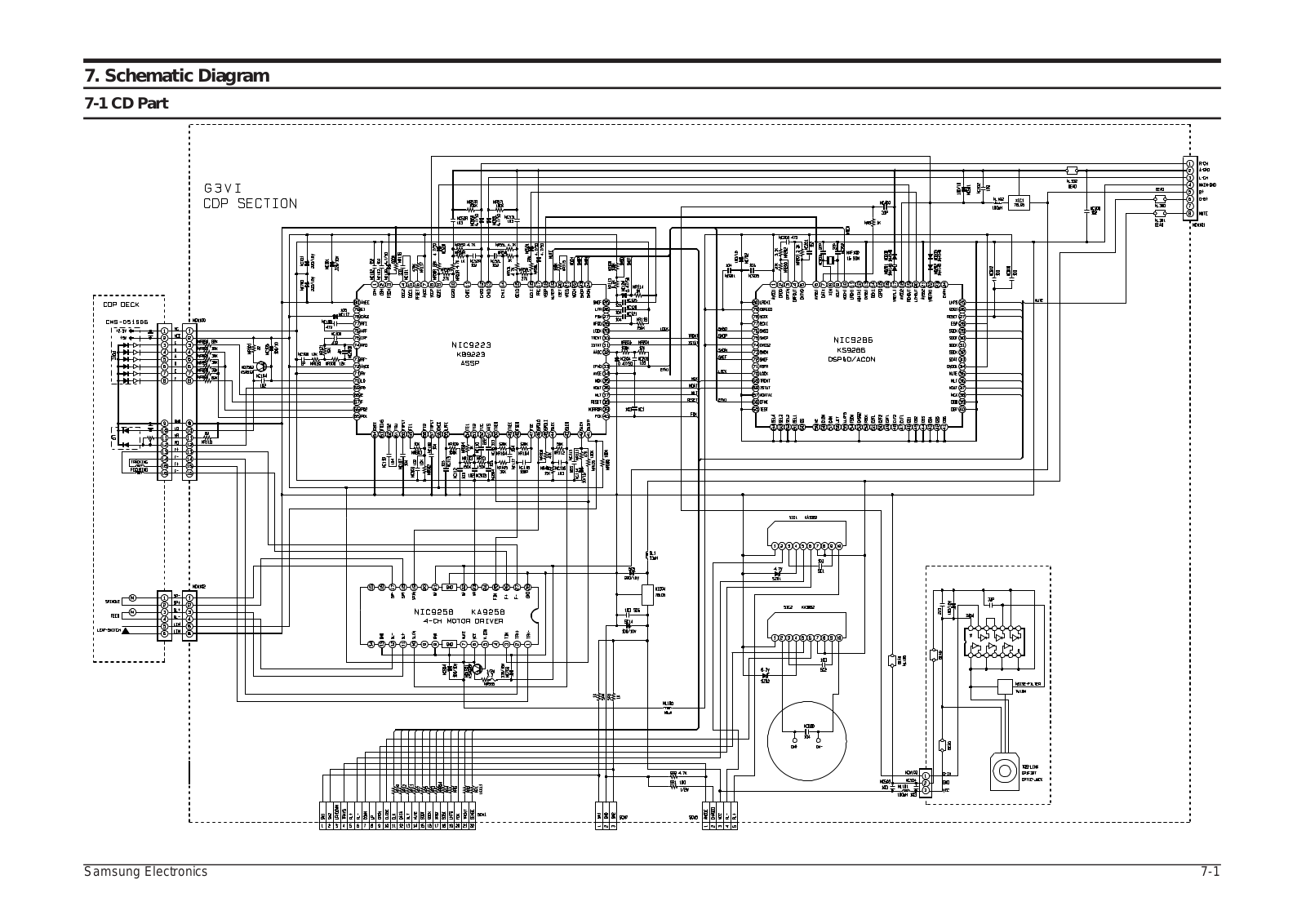 SAMSUNG MAX-K17 Service Manual