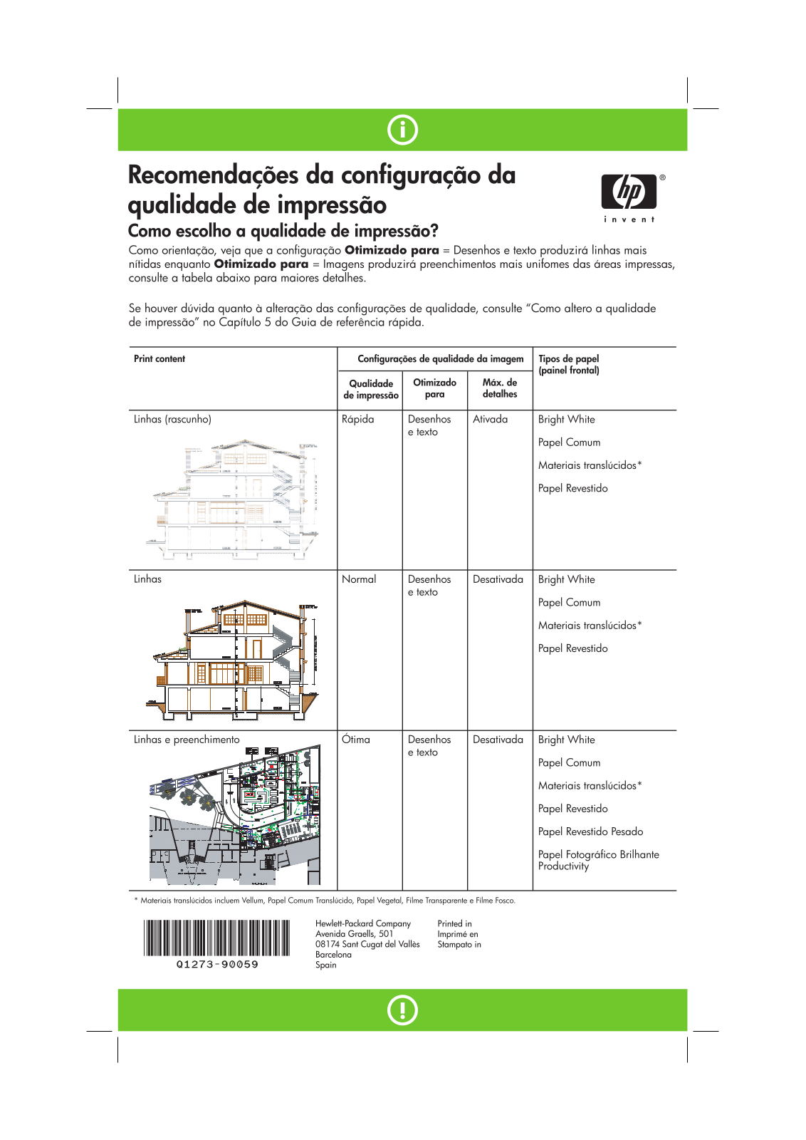 Hp DESIGNJET 4000 User Manual