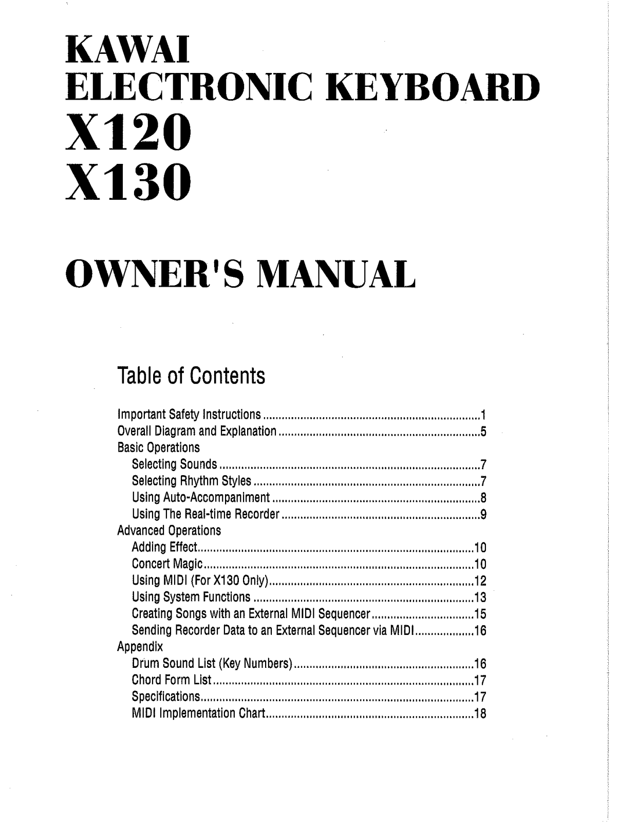 Kawai X120 User Manual