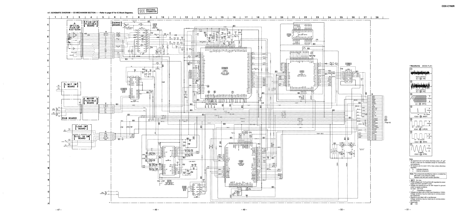 Sony CDX-C780R Service Manual