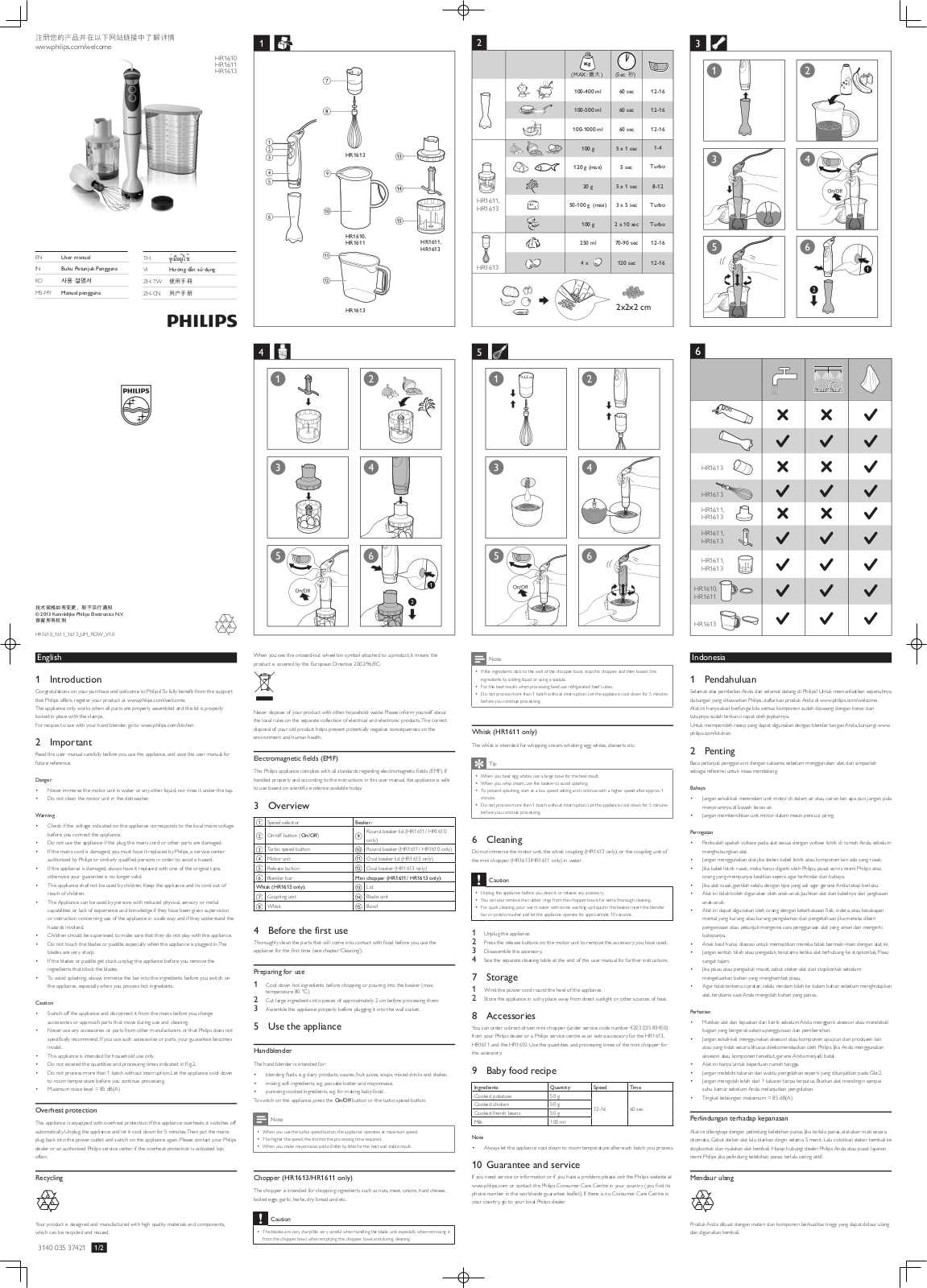 Philips HR1610, HR1611, HR1613 User Manual