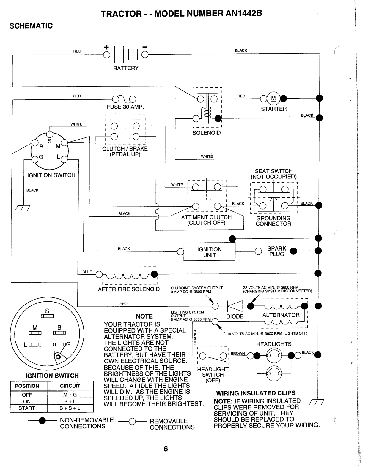 AYP AN1442B Parts List