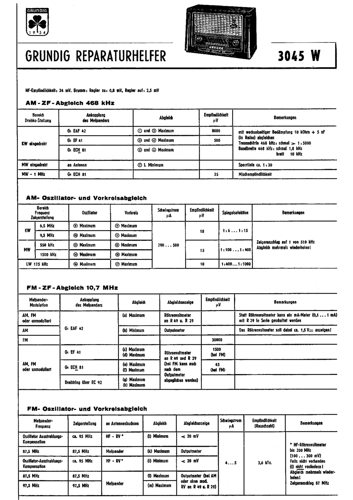 Grundig 3045w schematic