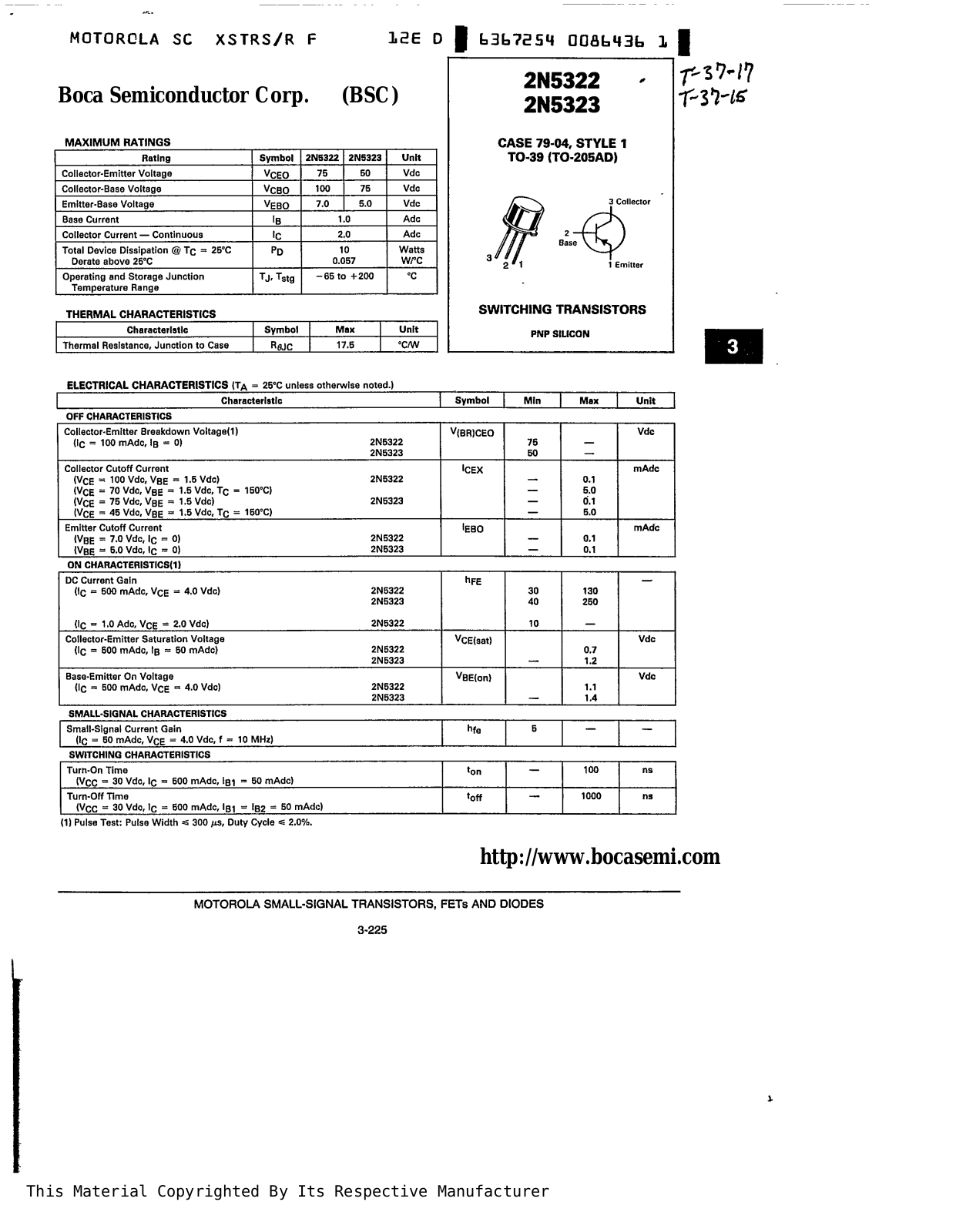 BOCA 2N5322, 2N5323 Datasheet