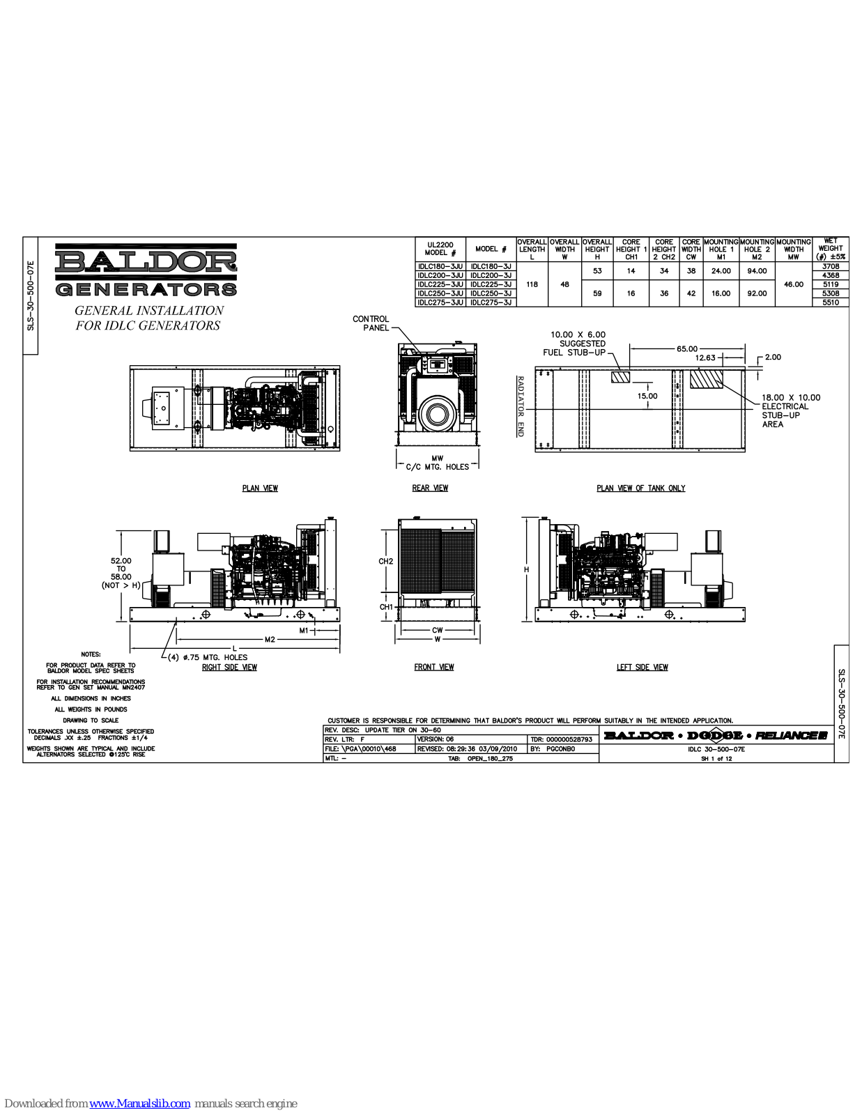 Baldor IDLC180-3J, IDLC200-3J, IDLC225-3J, IDLC250-3J, IDLC275-3J Installation Manual