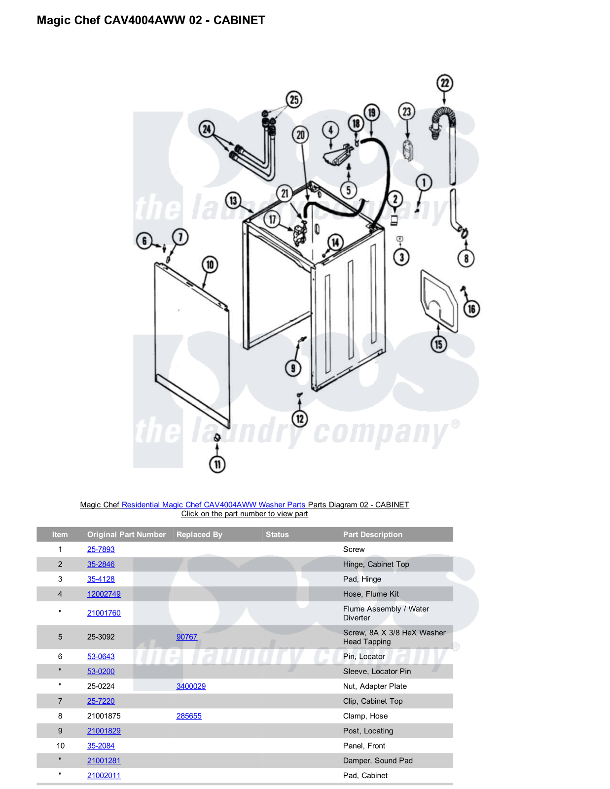 Magic Chef CAV4004AWW Parts Diagram