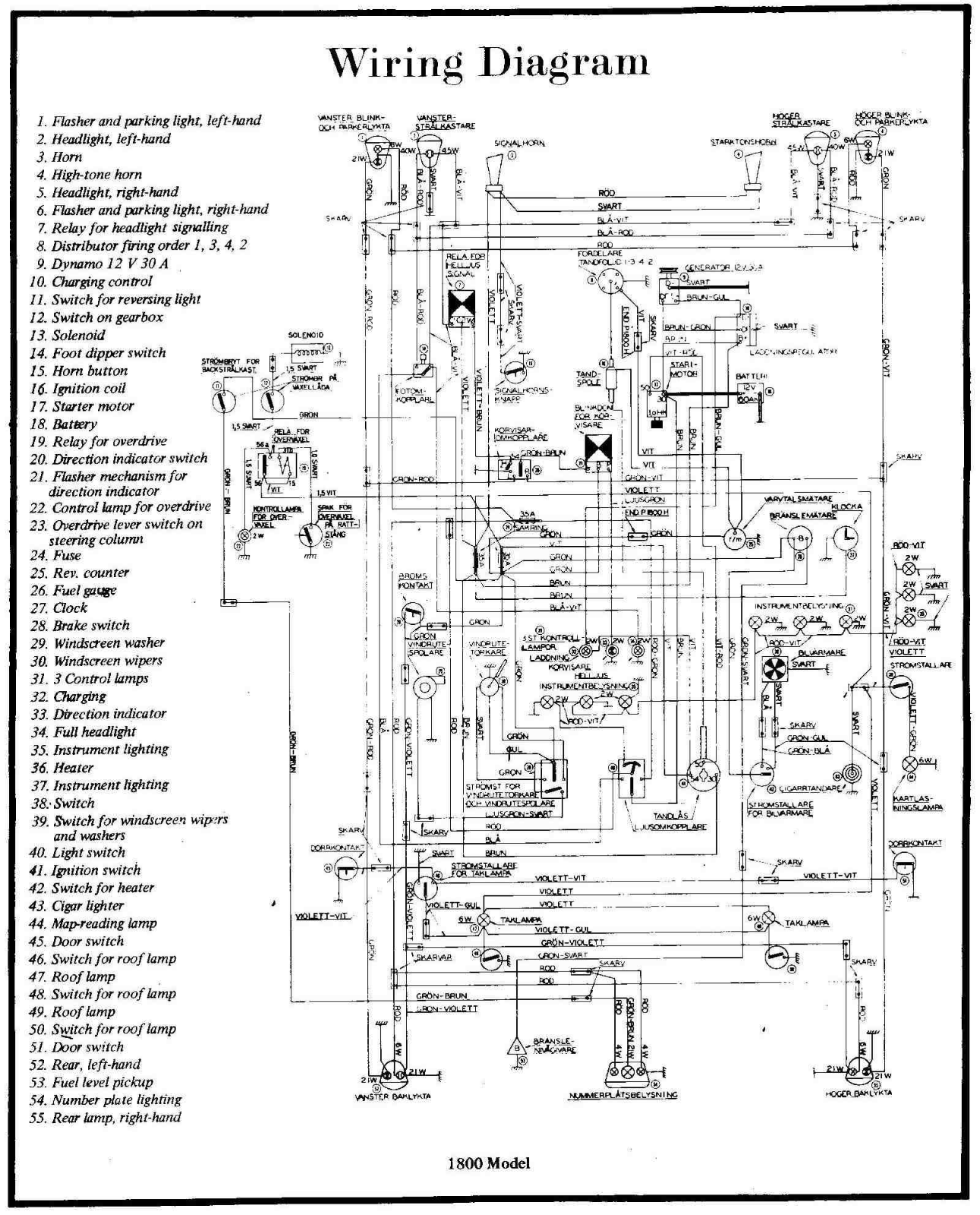 Volvo 1800 schematic