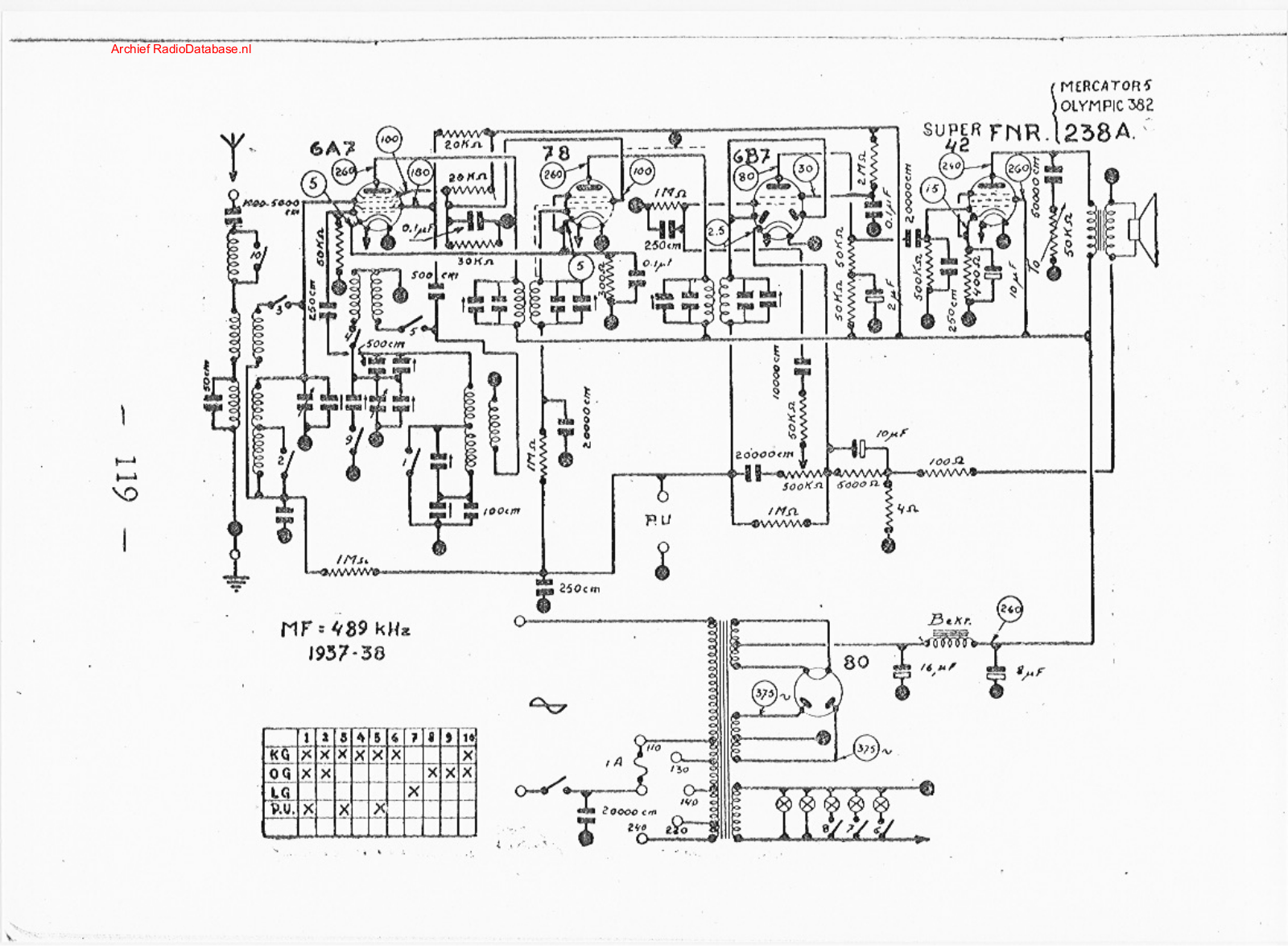 Other F FNR-238A Schematic - ManualMachine.com