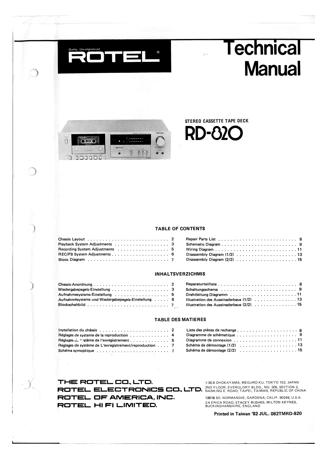 Rotel RD-820 Service manual