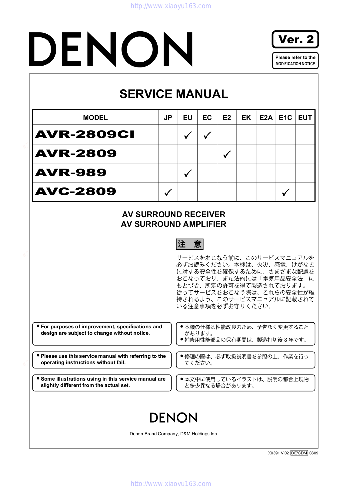 Denon AVR-2809CI, AVR-2809, AVR-289, AVC-2809 Service Manual