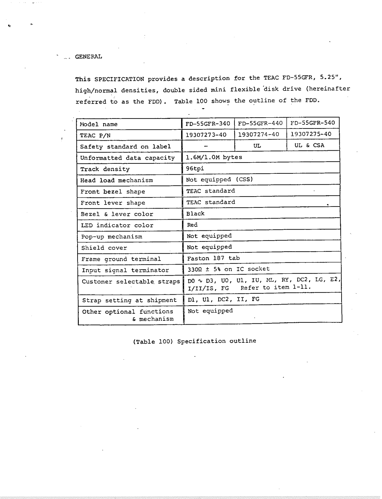 Teac 5FD0050A, FD55GFR-XXXX User Manual