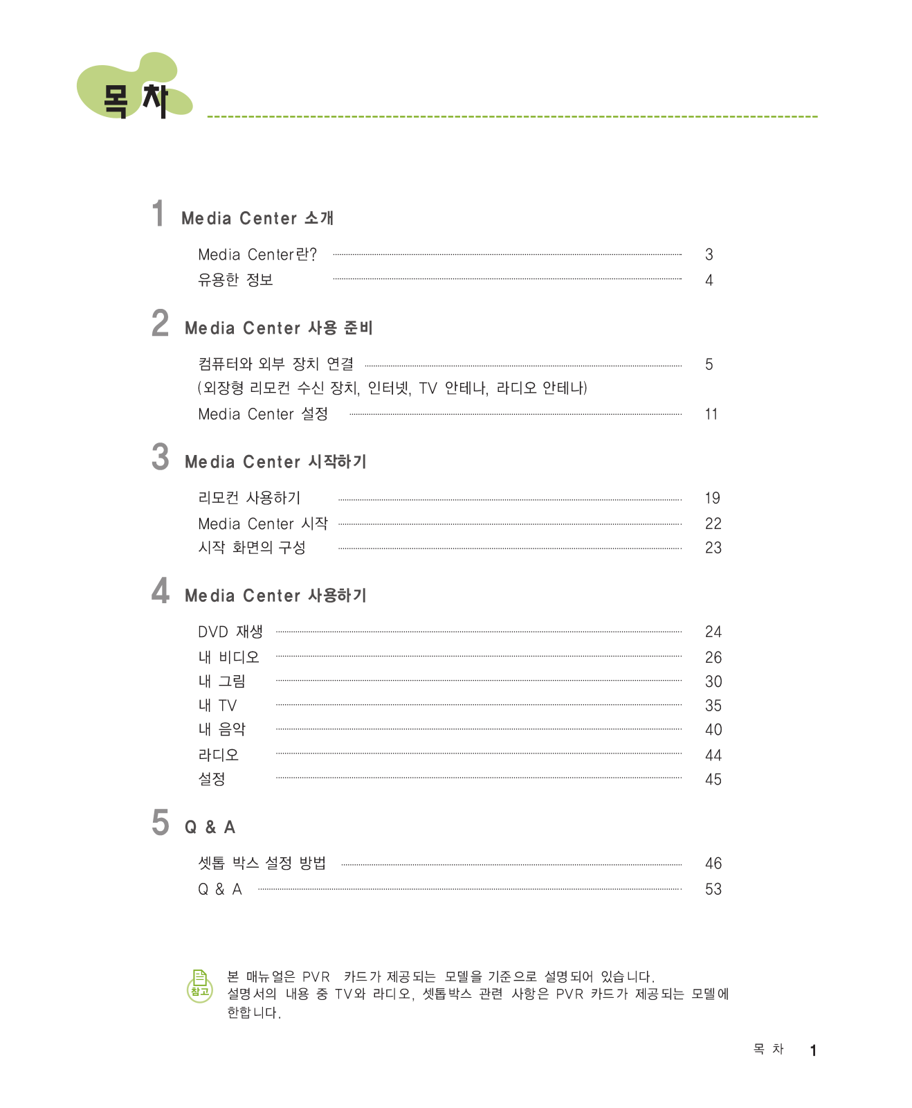 Samsung DM-Z45 User Manual