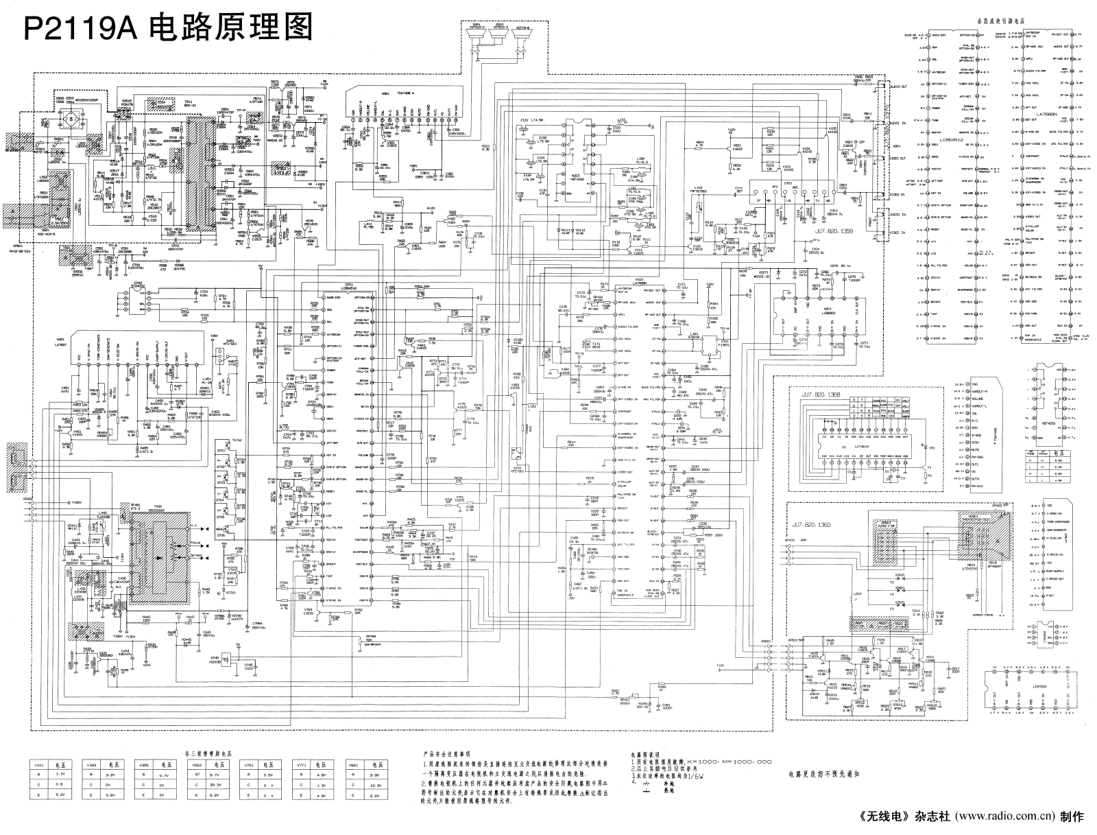 Changhong P2119A Schematic