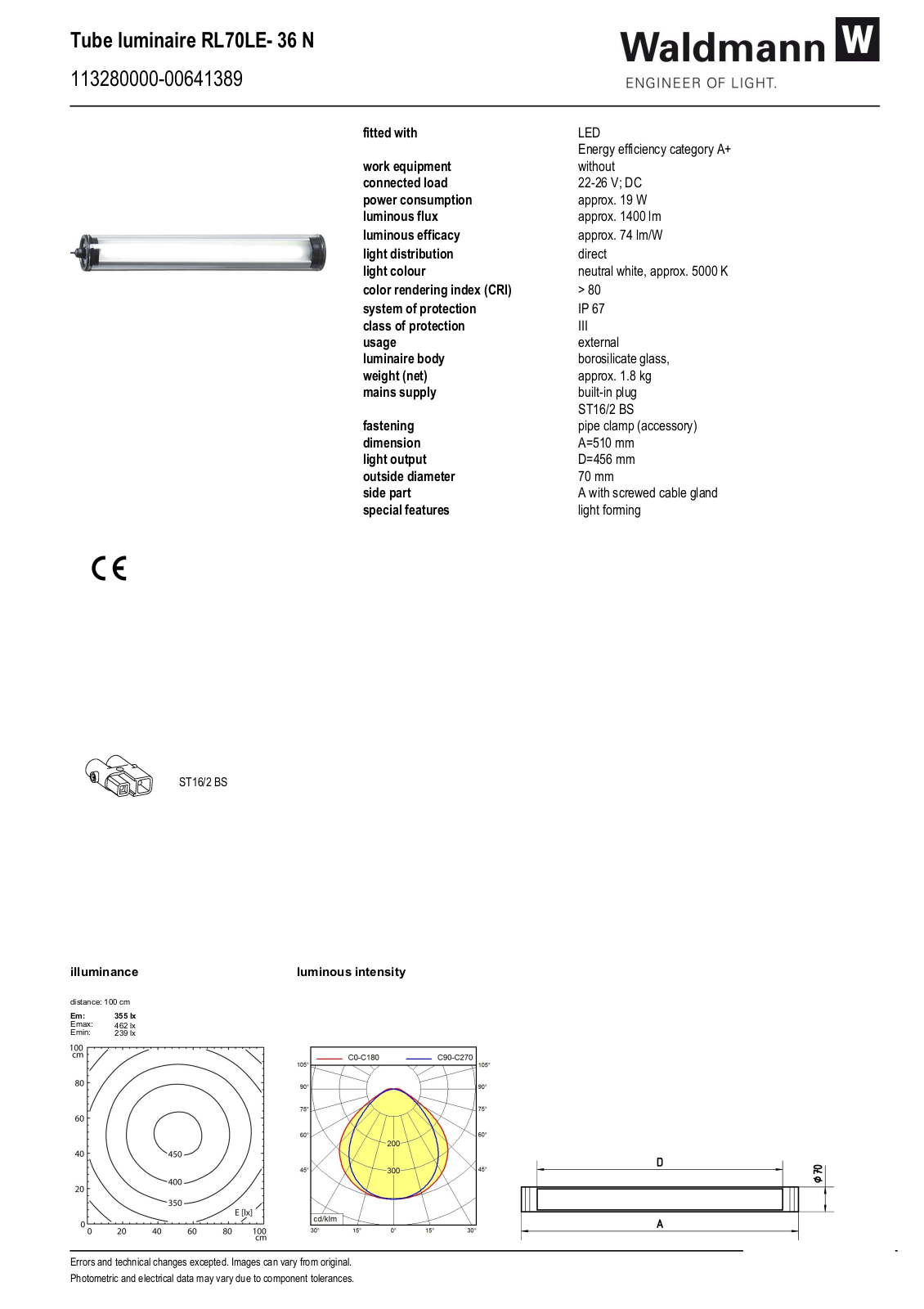 Waldmann 113280000-00641389 Information guide - ManualMachine.com