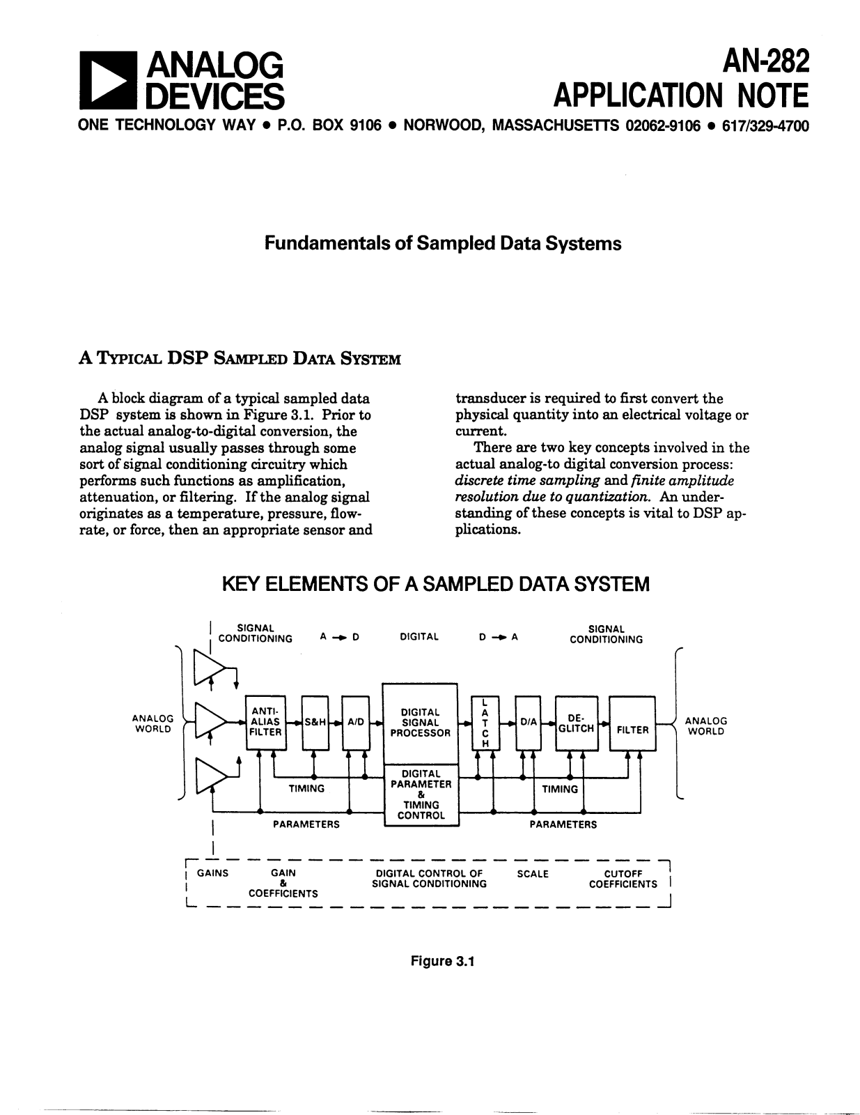 ANALOG DEVICES AN-282 Service Manual