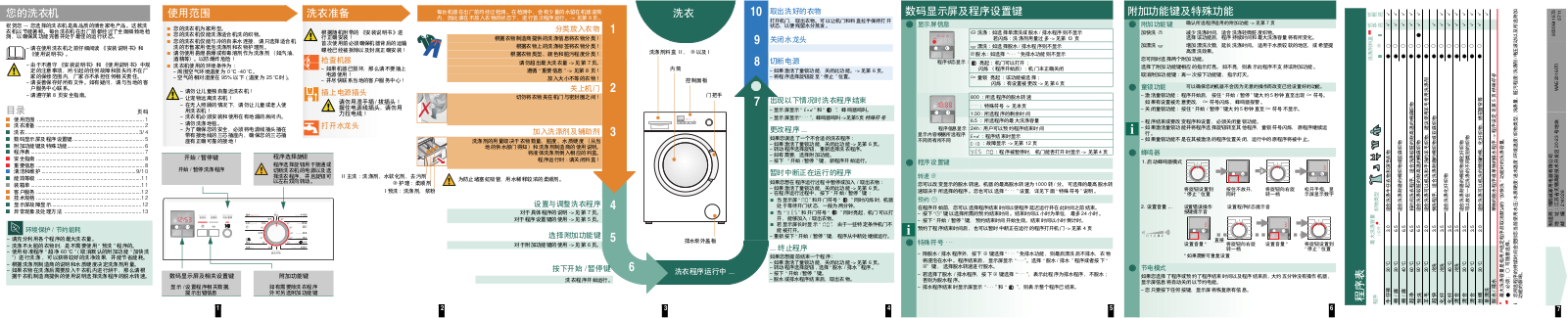 BOSCH XQG65-20160 User Manual