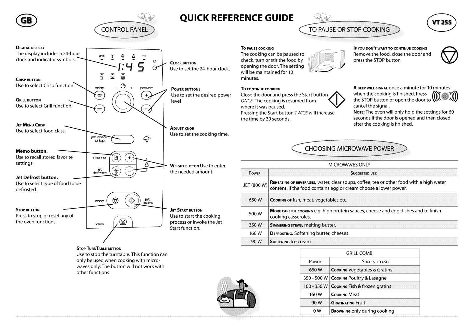 Whirlpool VT 255 / BL, VT255/SL, VT 255 / WH INSTRUCTION FOR USE