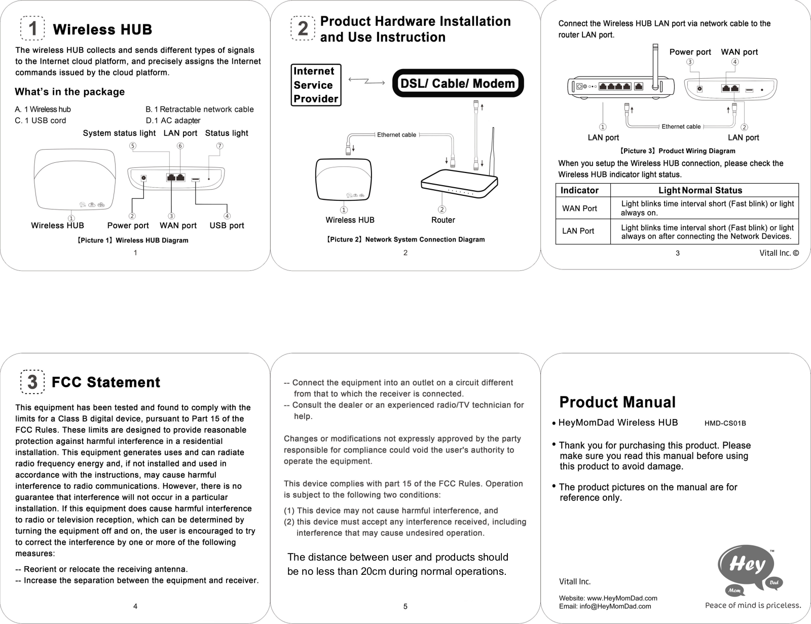 Vitall KY CS01B User Manual