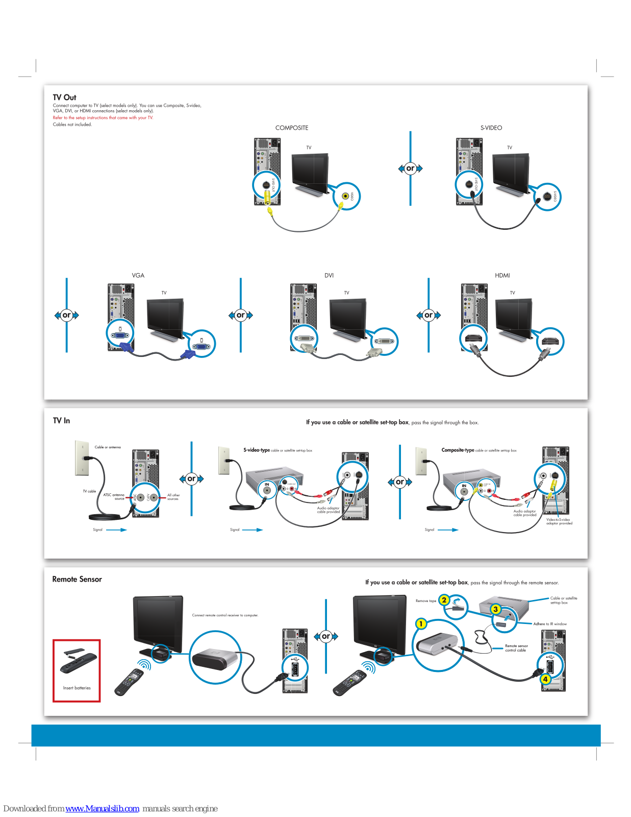 HP Pavilion Slimline s3330f Tv Connection Manual