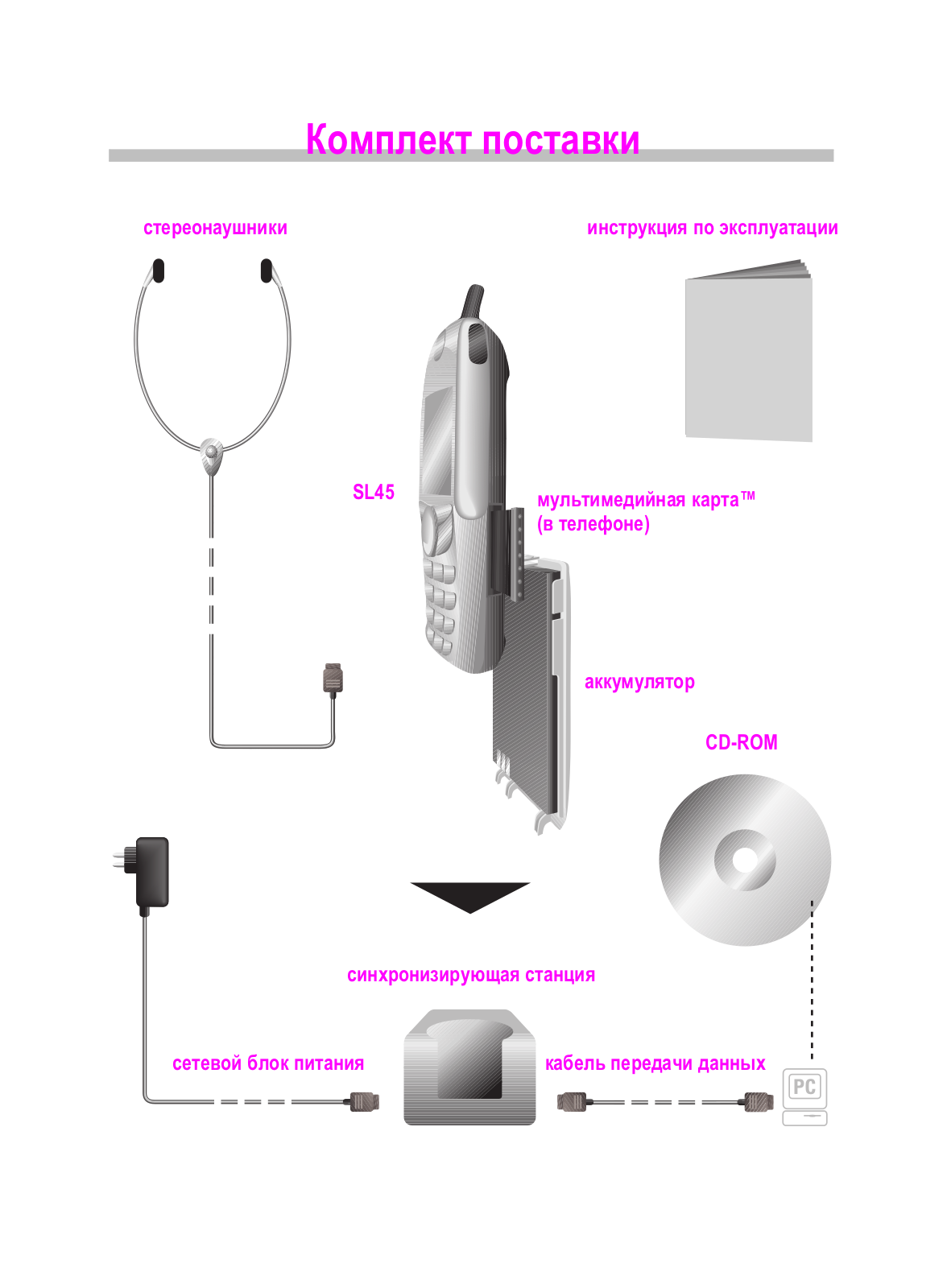 SIEMENS SL45 User Manual