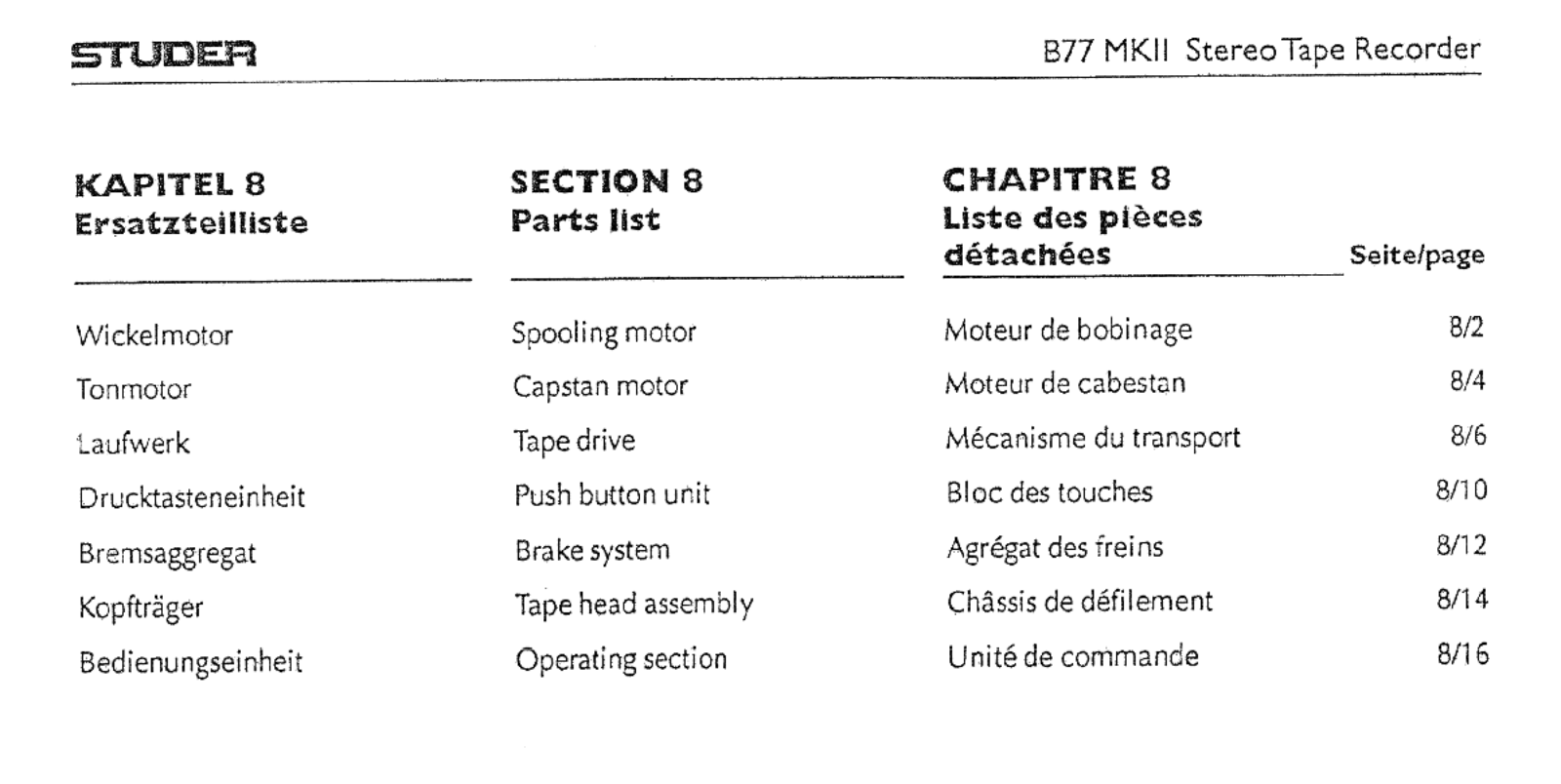 STUDER B77MKII User Manual