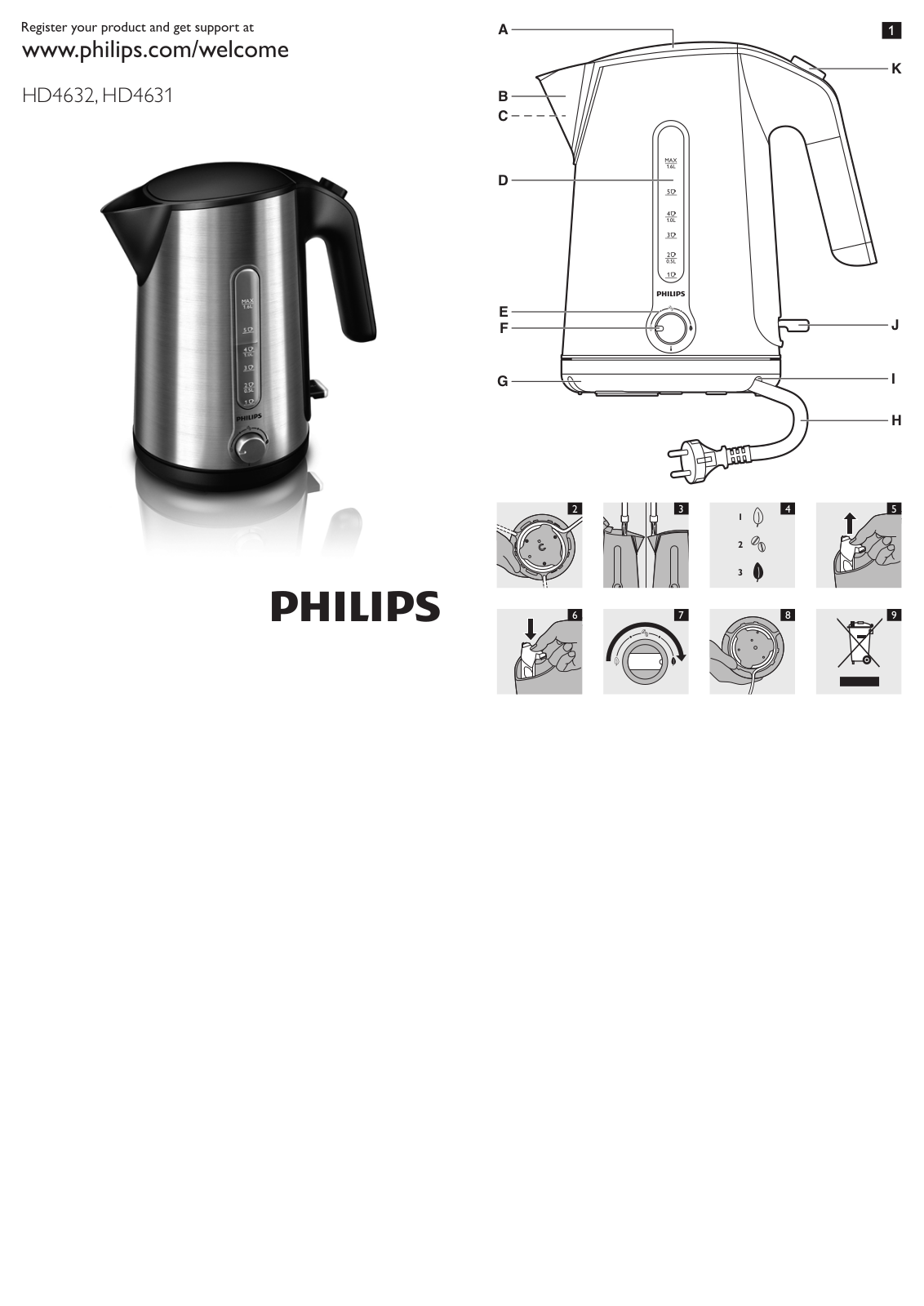 Philips HD 4632 User Manual