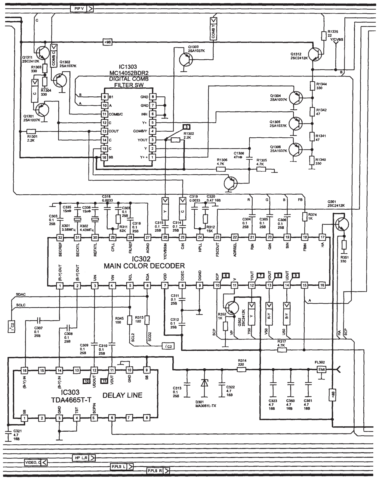 SONY KV28S4R Schematics List 5