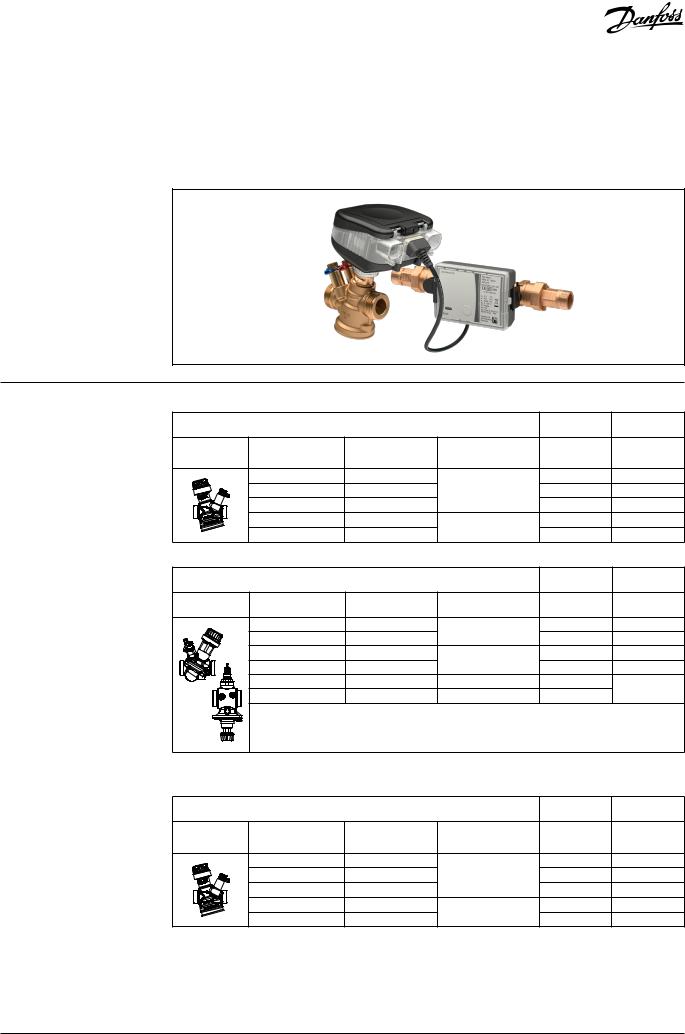 Danfoss Digital Hydronics Fact sheet