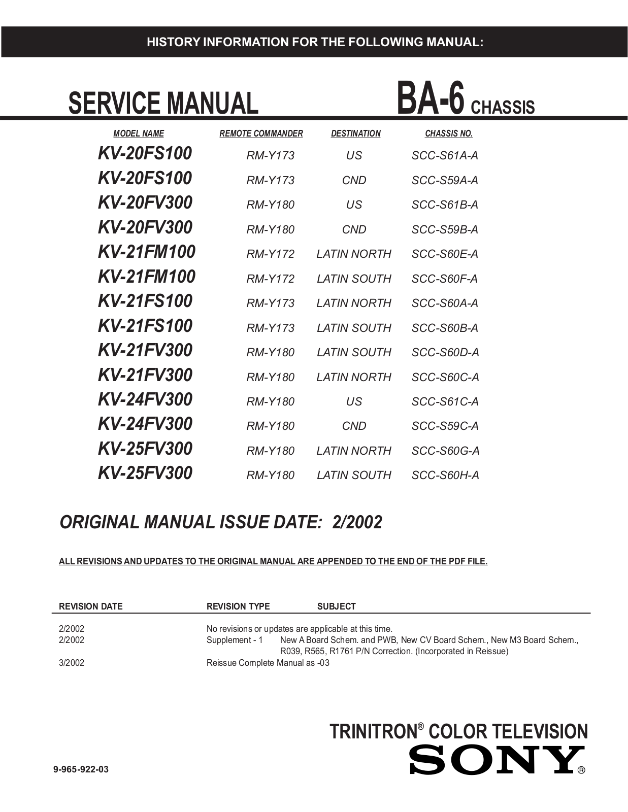 Sony KV-20FV300, KV-25FV300 Service Manual