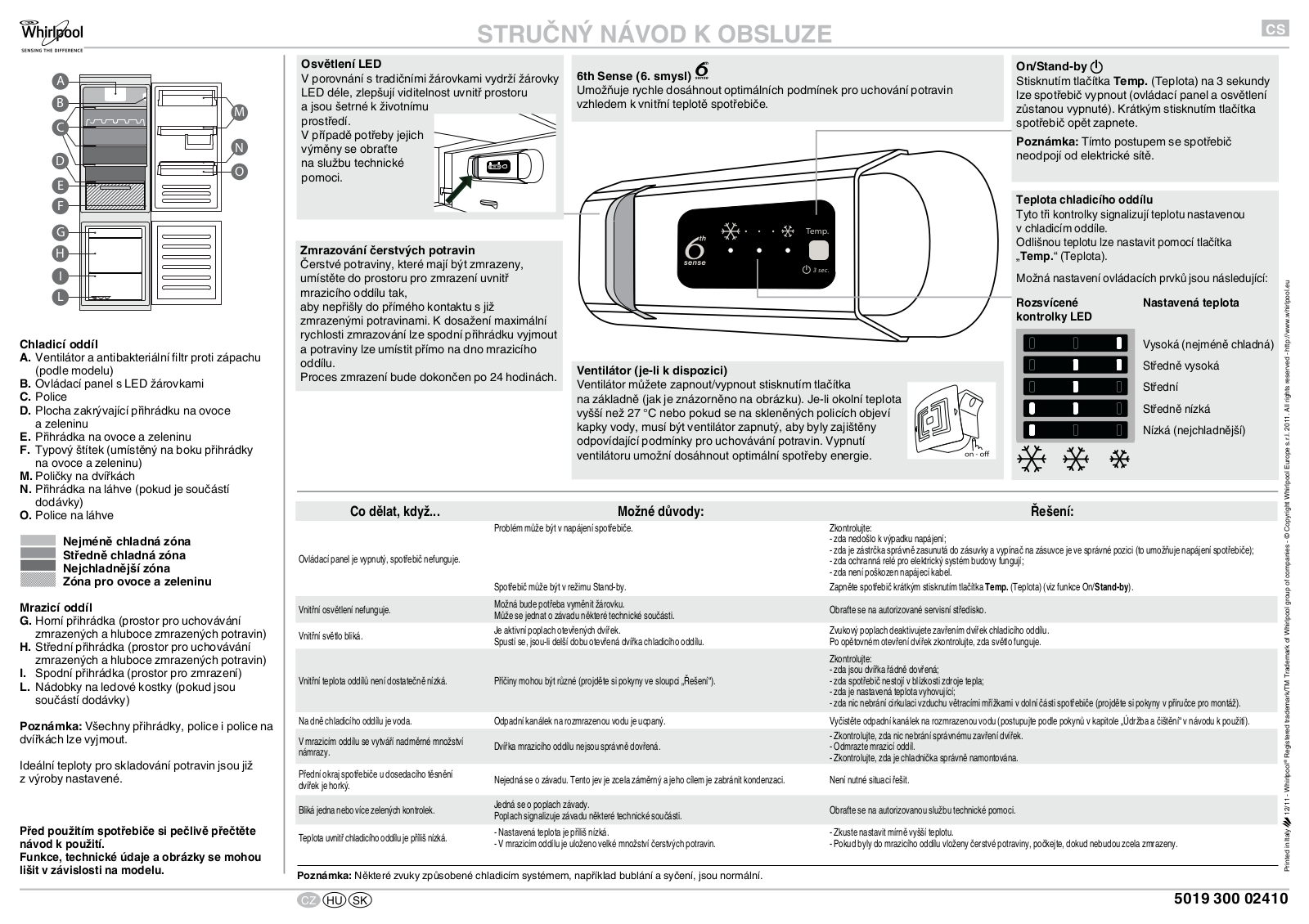 Whirlpool ARG 861/A+ User Manual