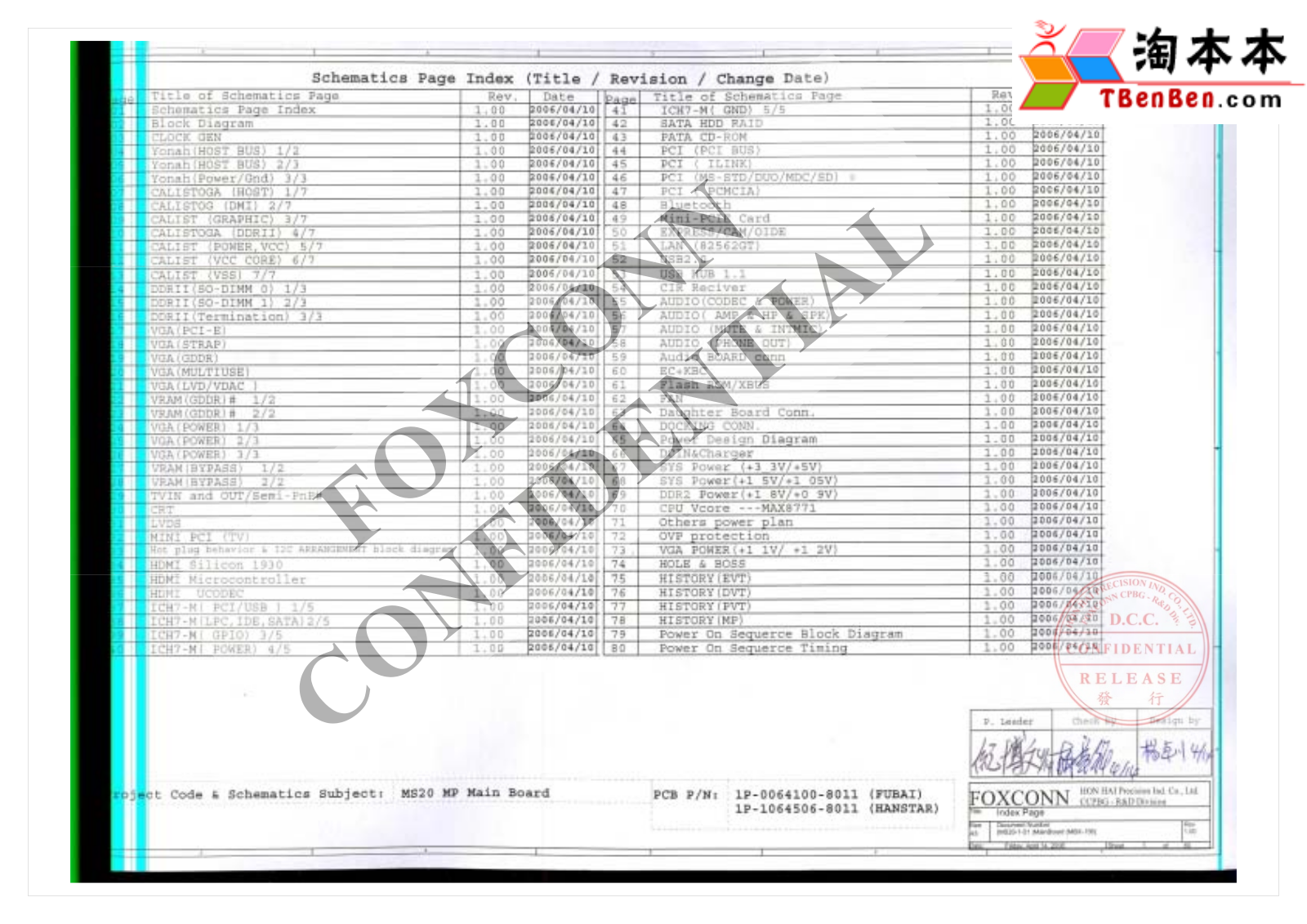 Foxconn MS20, MBX-156 Schematics