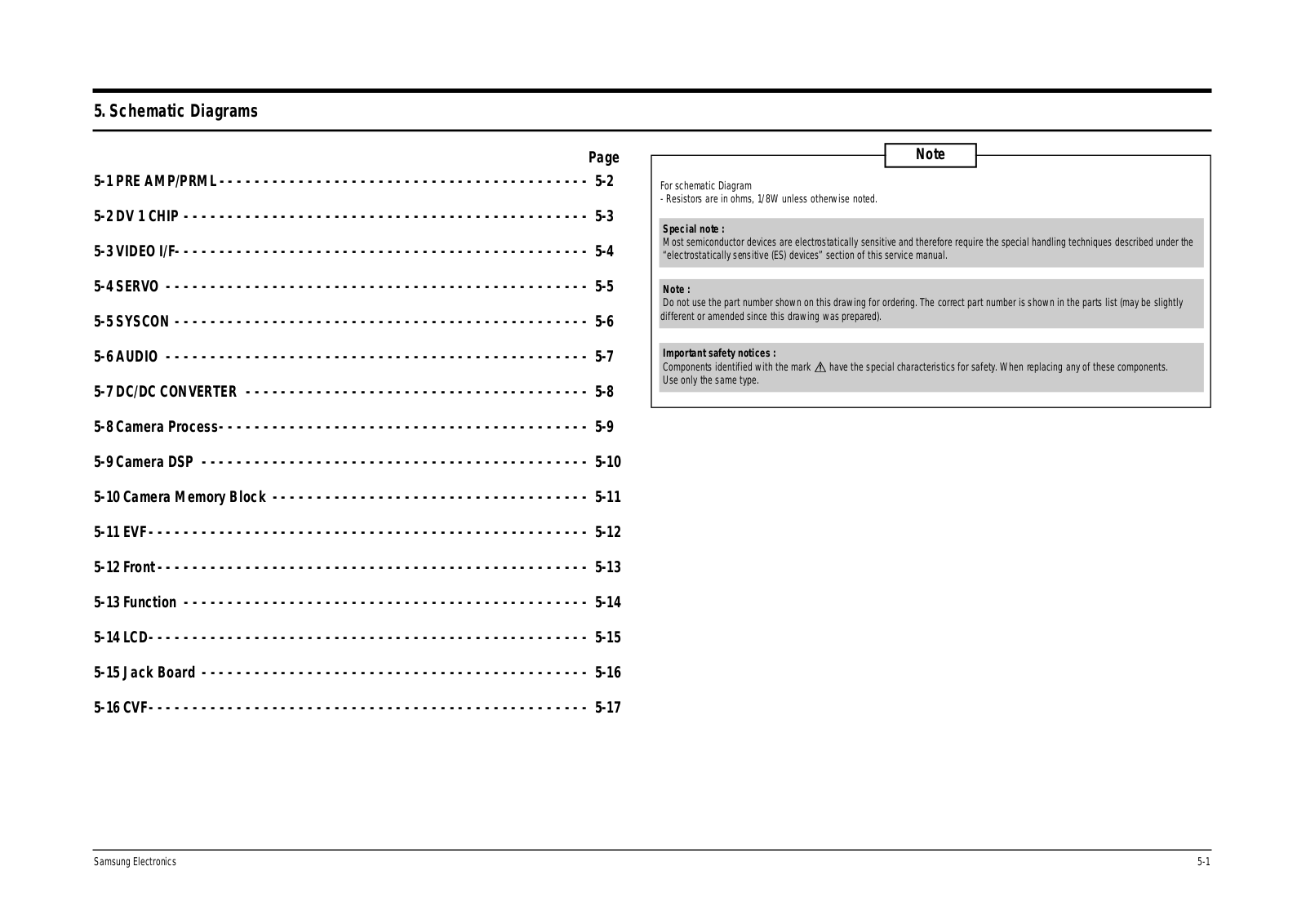 SAMSUNG VP-D31I Schematic Diagram