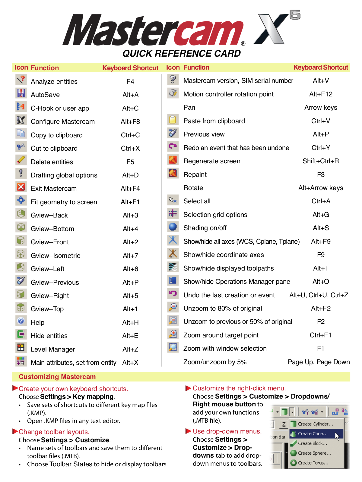 Mastercam X5 Quick Reference Card