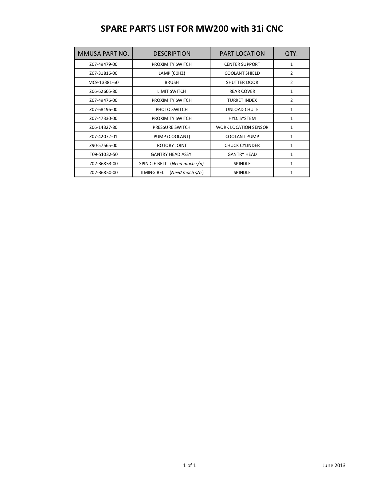 muratec MW200 Parts List