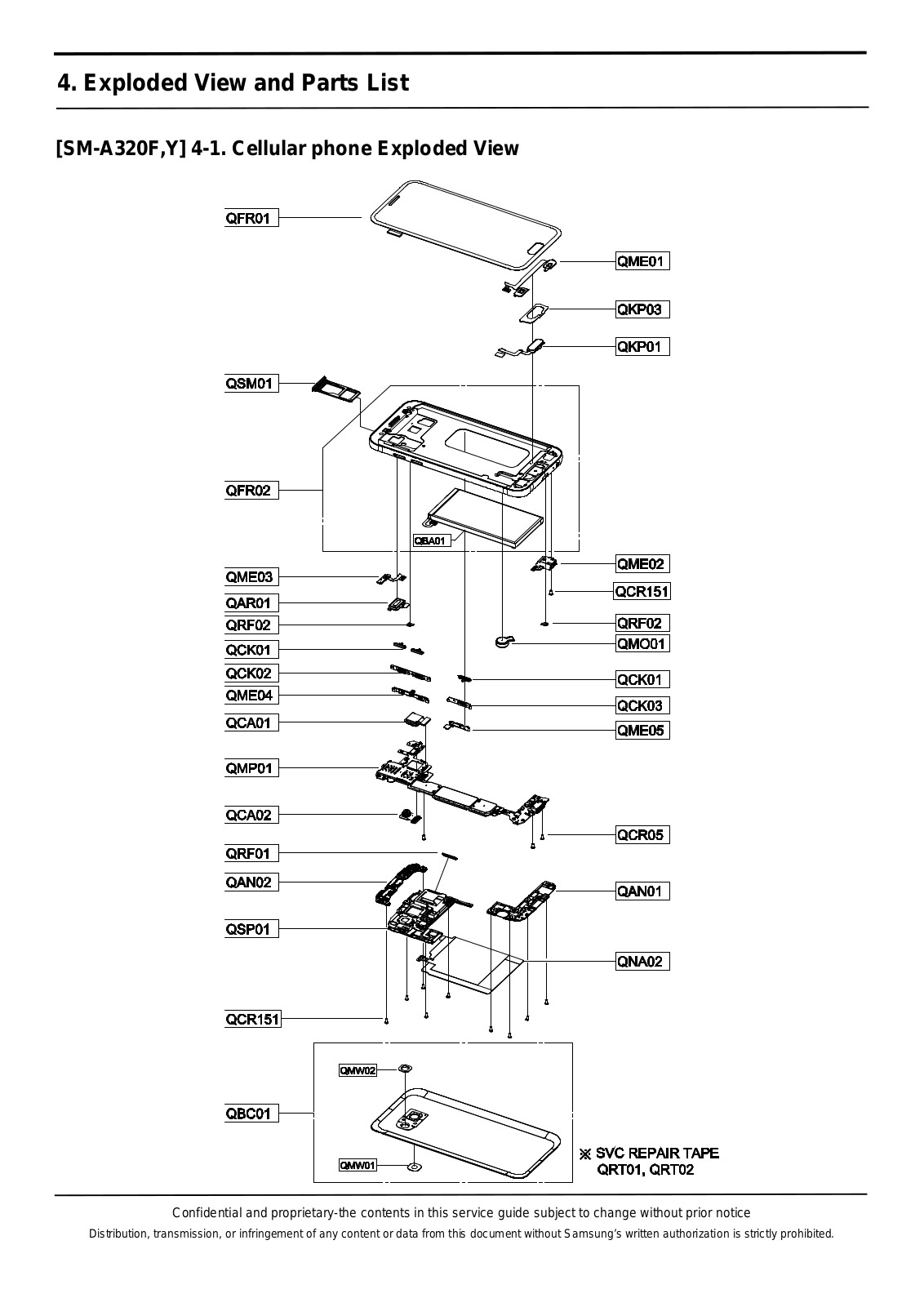 Samsung SM-A320F Exploded View