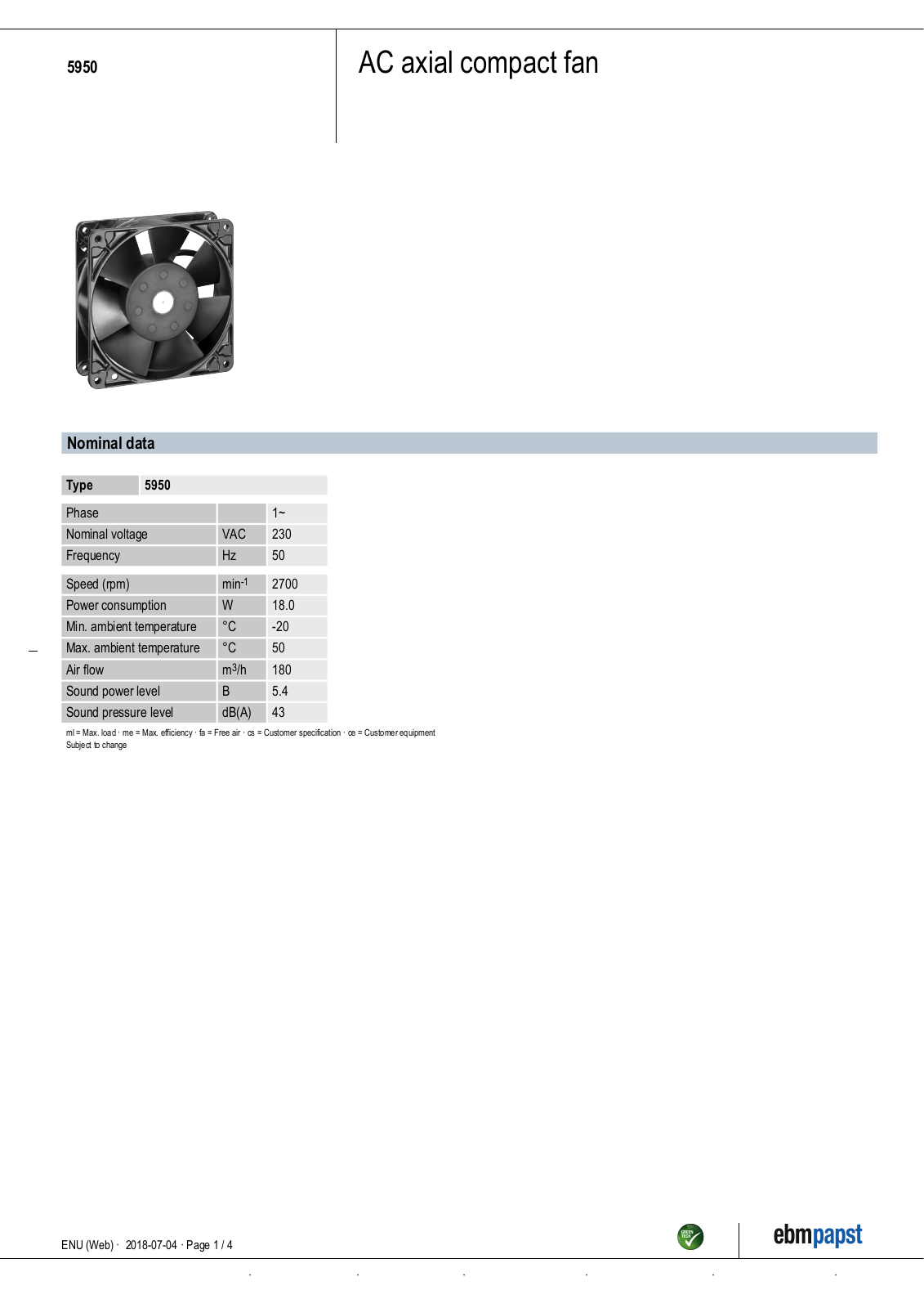 ebm-papst 5950 Data Sheet