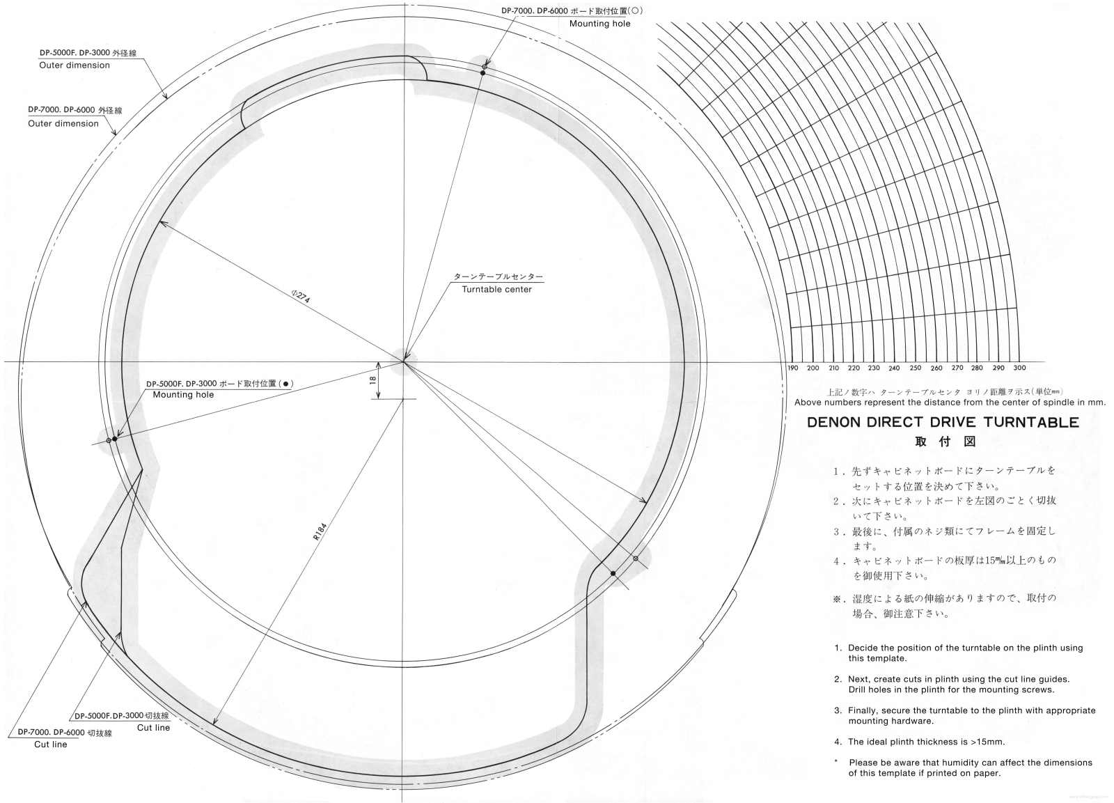 Denon dp-3000, dp-5000f, dp-6000, dp-7000 User Manual