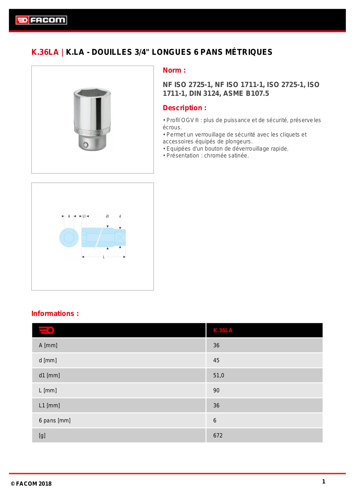 Facom K.36LA Specification - ManualMachine.com
