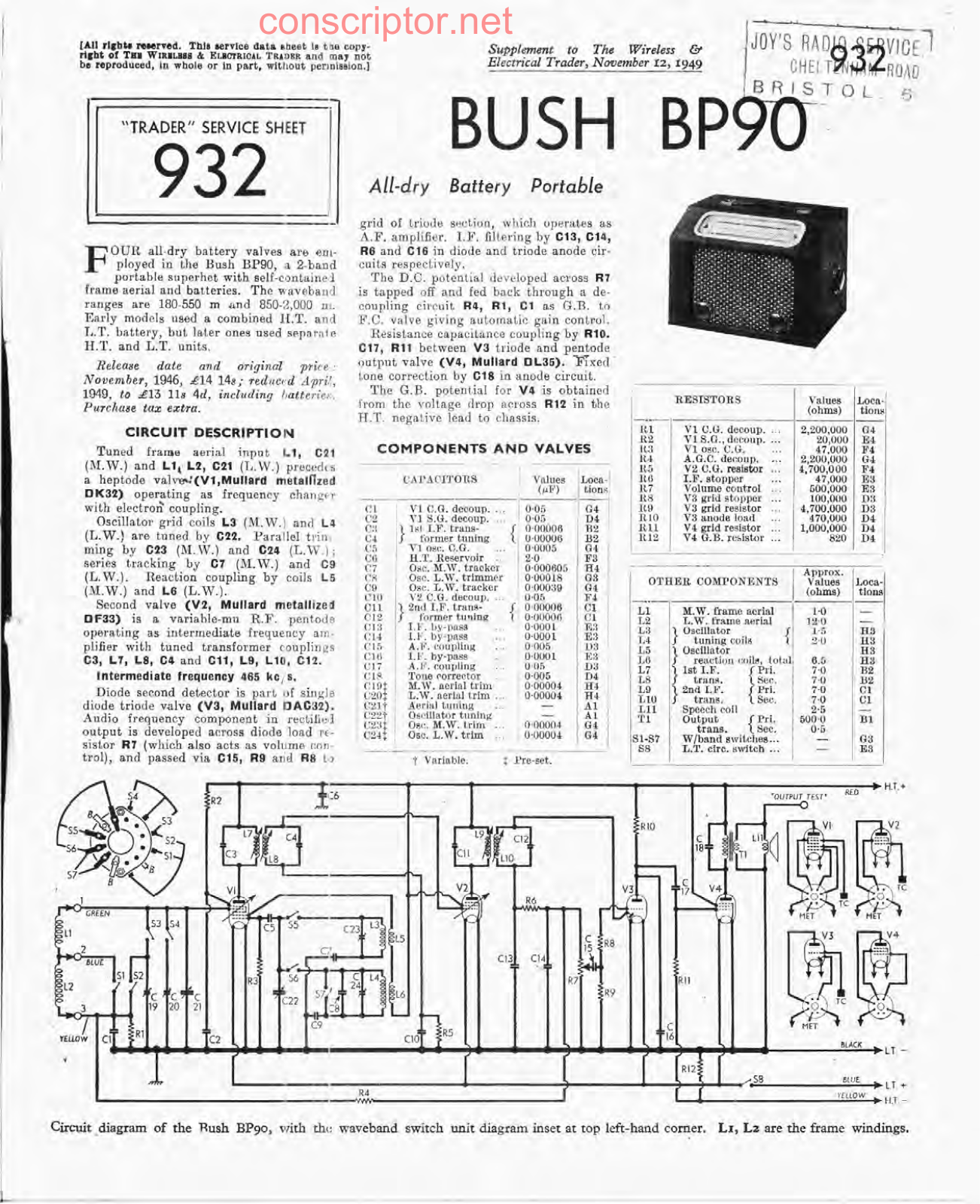 Buch BP 90 Service manual