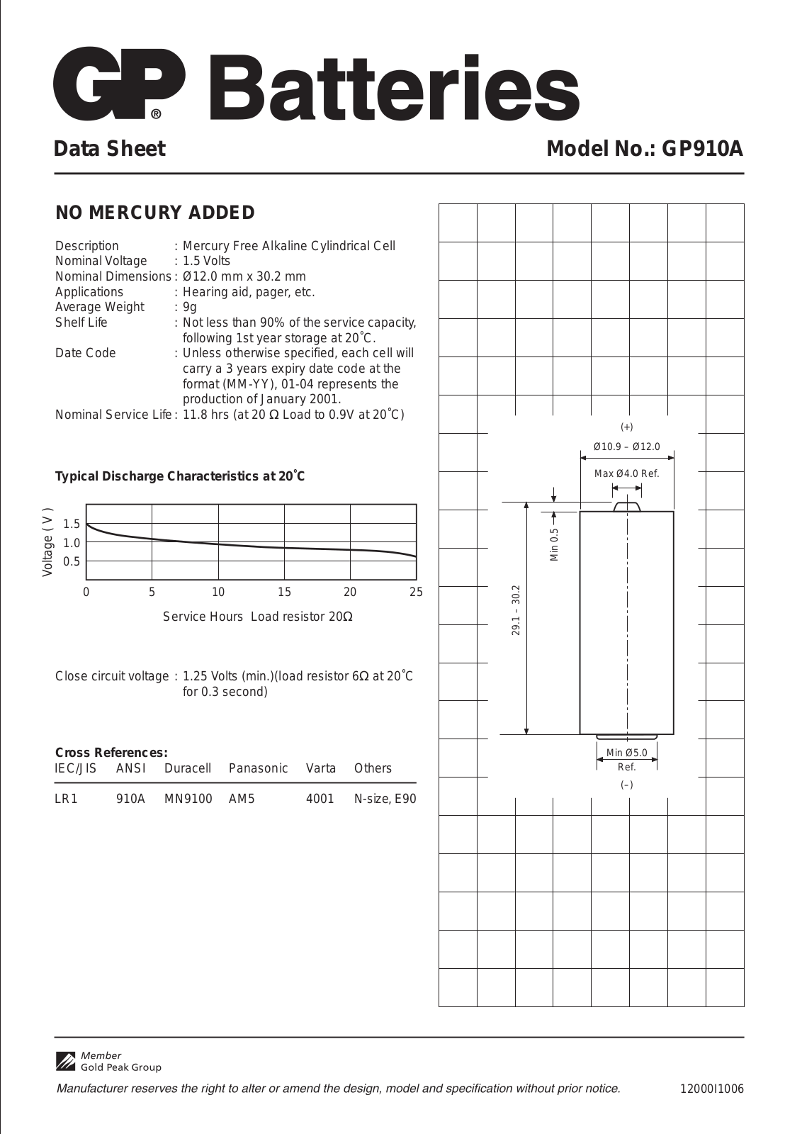 Gp batteries GP910A DATASHEET - ManualMachine.com