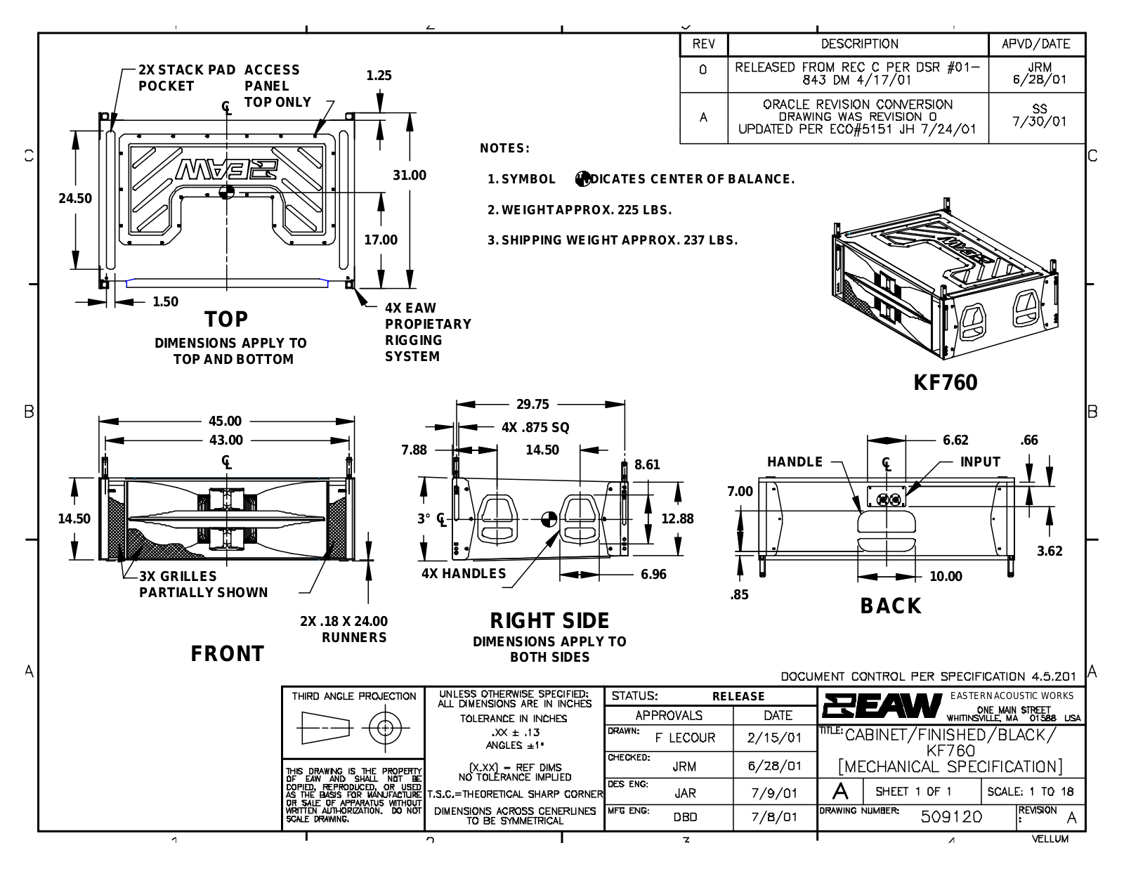 Panasonic KF760 Shematics