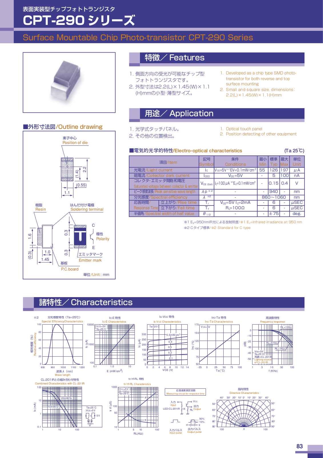 CITZN CPT-290 Datasheet