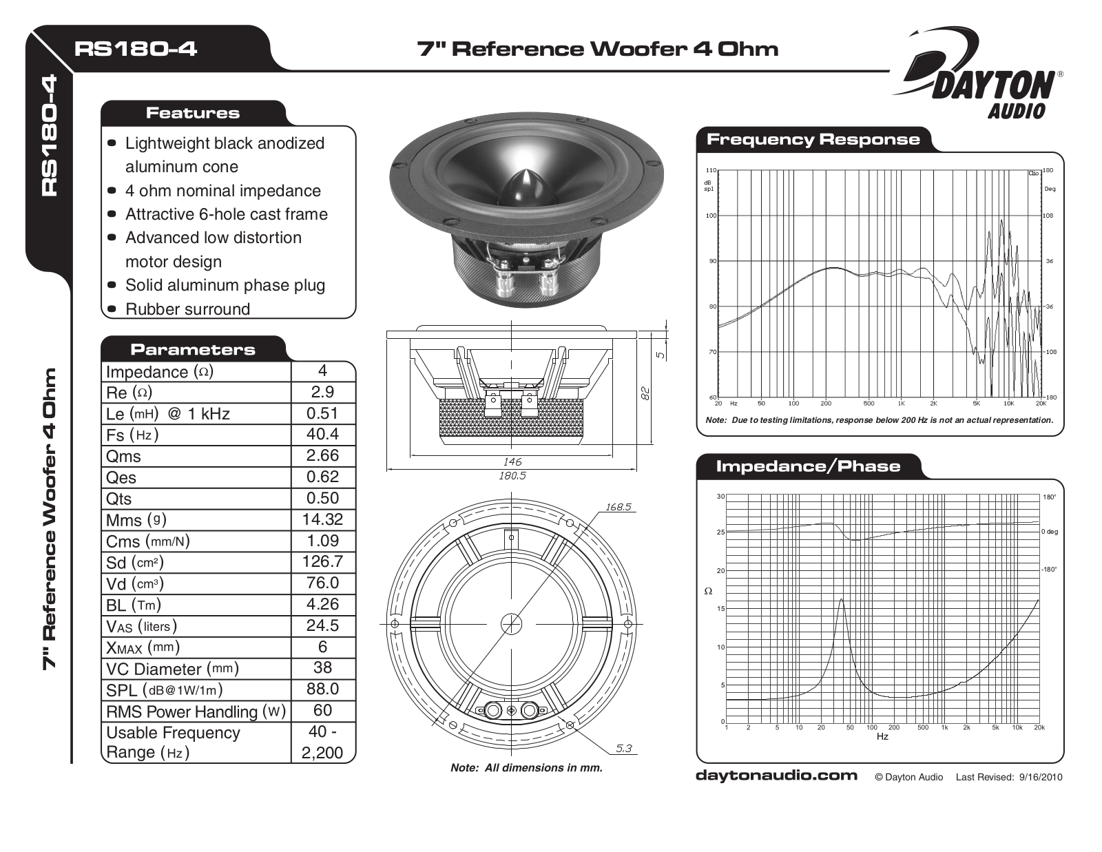 Dayton RS180-4 User Manual