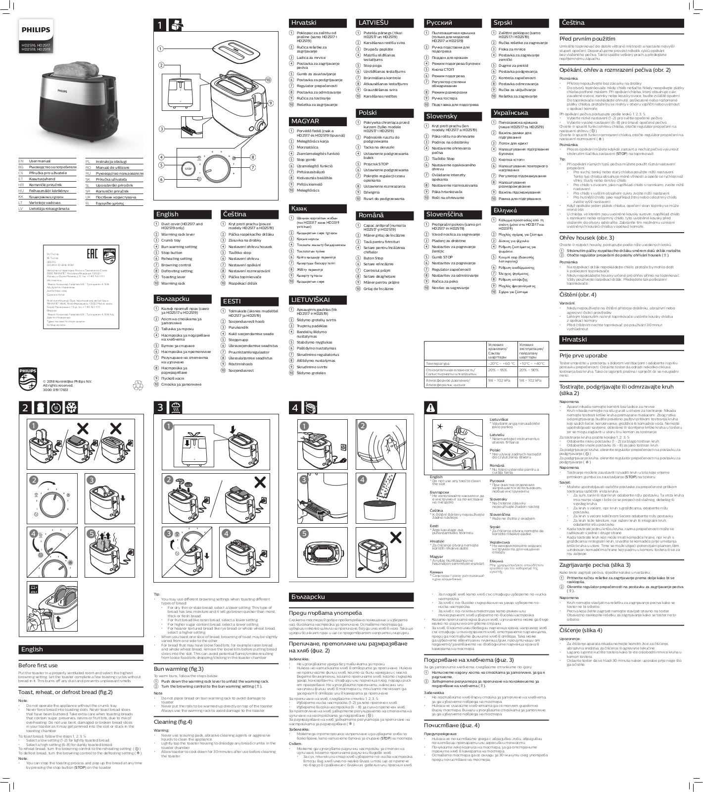 Philips HD2516 User Manual