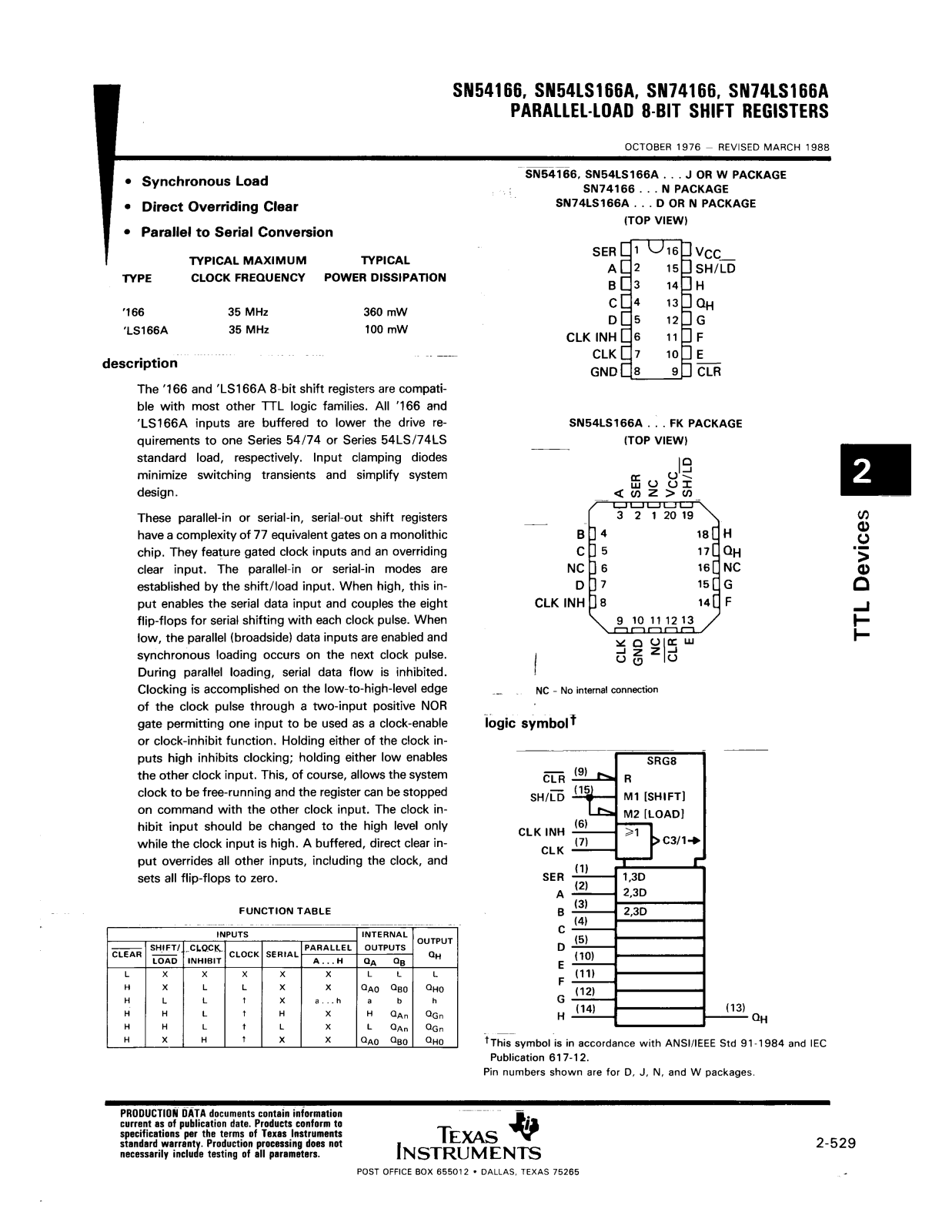 Datasheet JM38510-30609BFA, JM38510-30609BEA, JM38510-30609B2A, SN54166J, SN54LS166AJ Datasheet (Texas Instruments) - ManualMachine.com