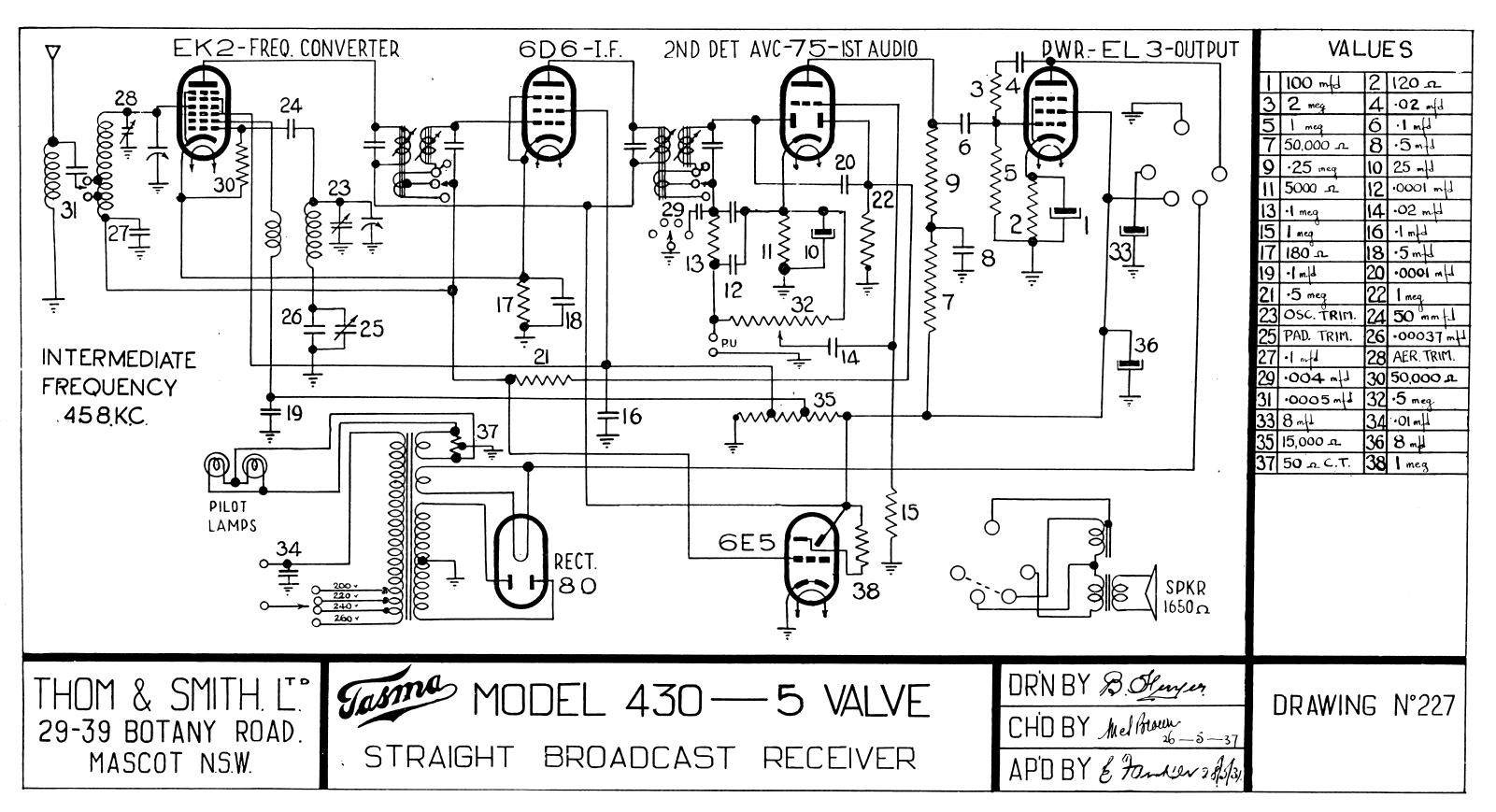 Tasma 430 Diagram - ManualMachine.com