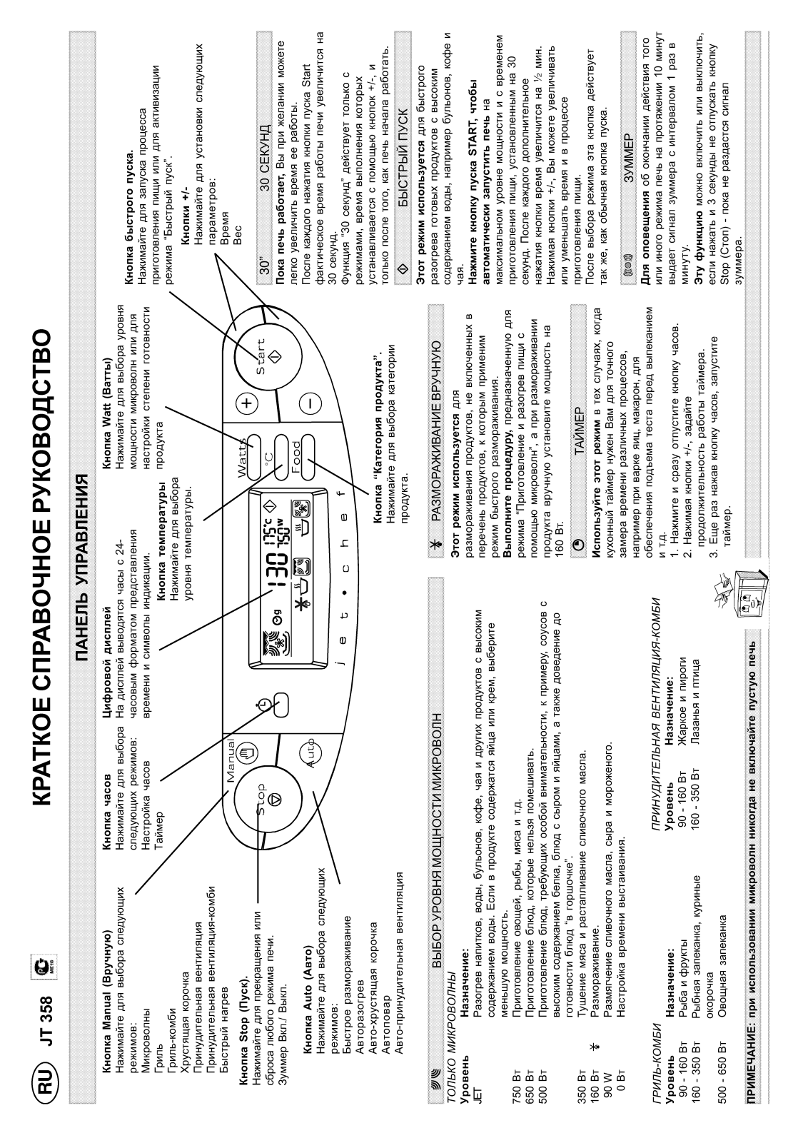 Whirlpool JT 358 Service Manual