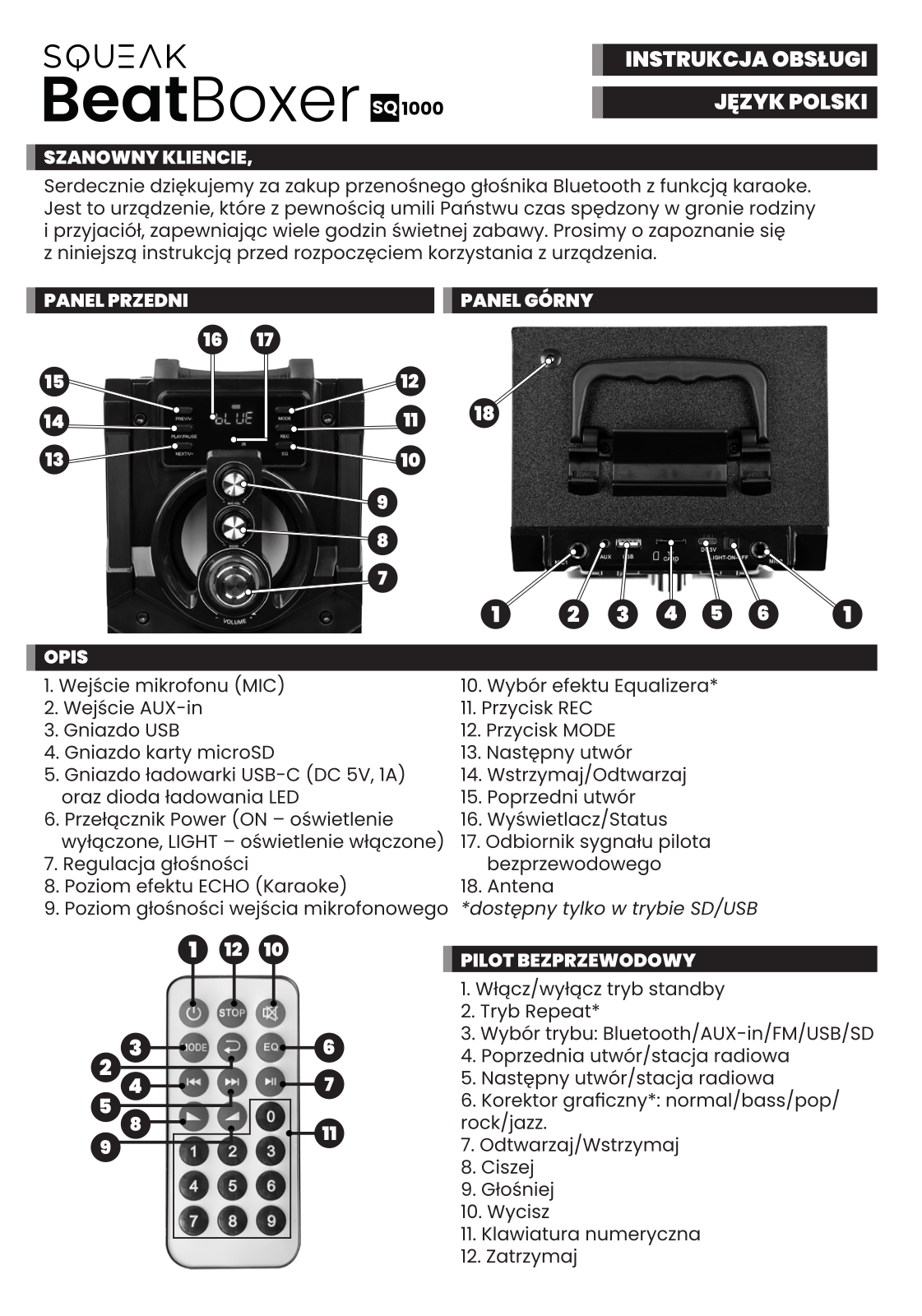 Squeak SQ1000, BeatBoxer User guide - ManualMachine.com