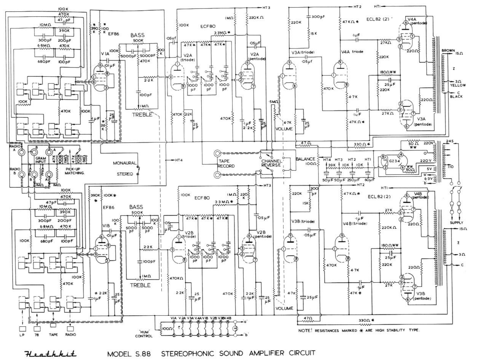 Heath Company S-88 Schematic