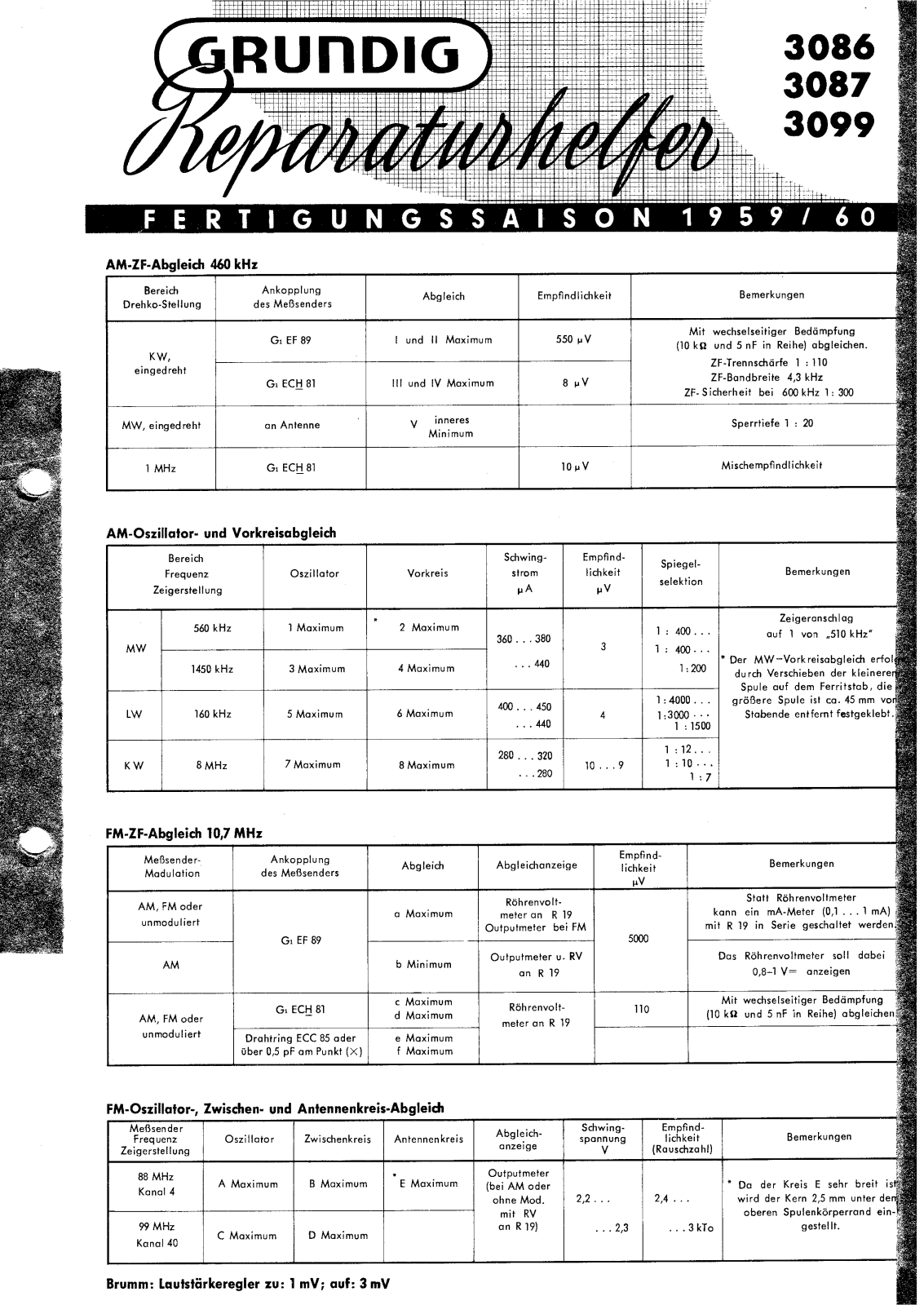 Grundig 3099, 3087, 3086 Service Manual